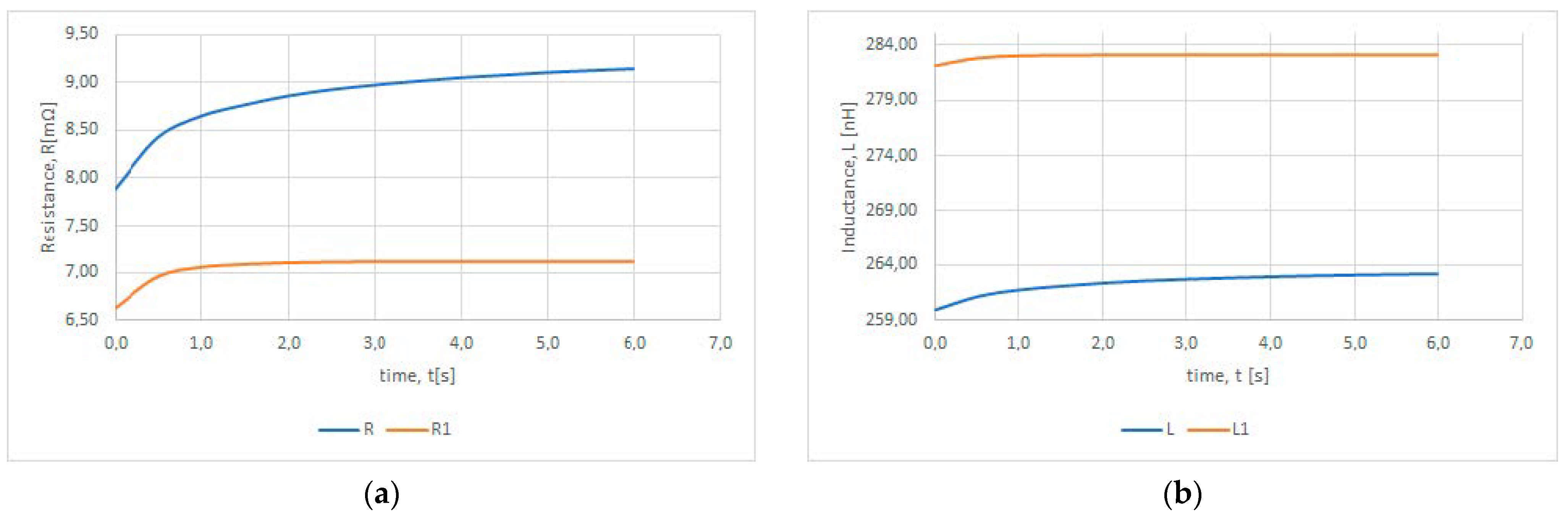 Energies 13 03656 g013