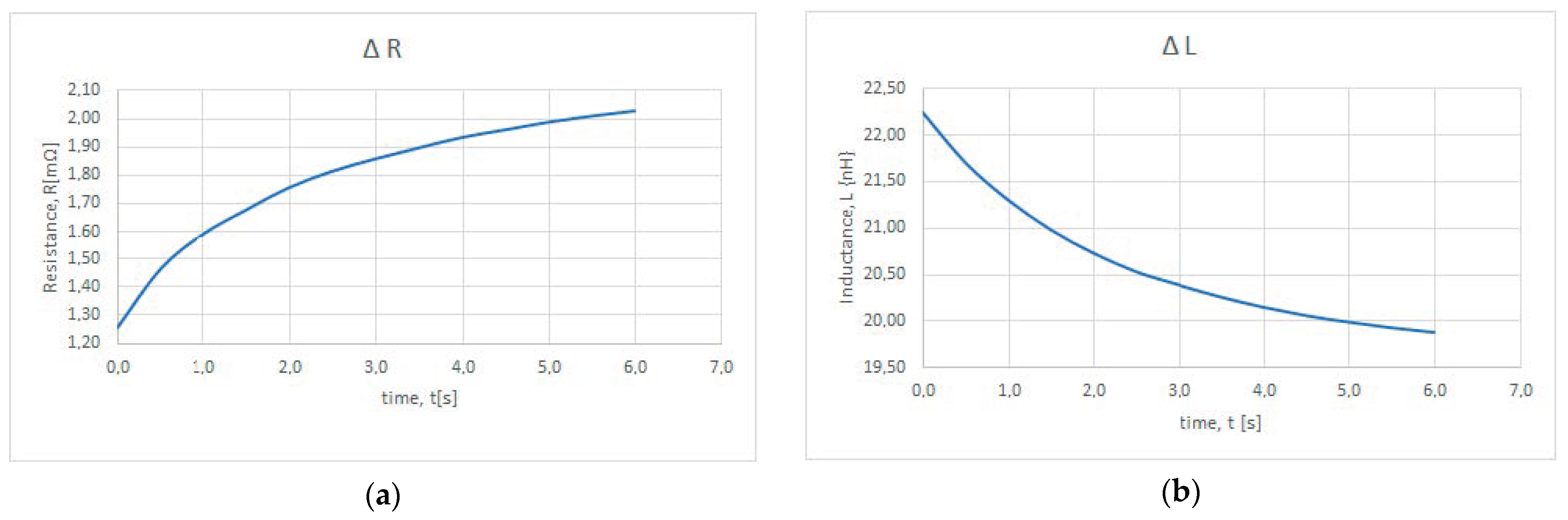 Energies 13 03656 g014