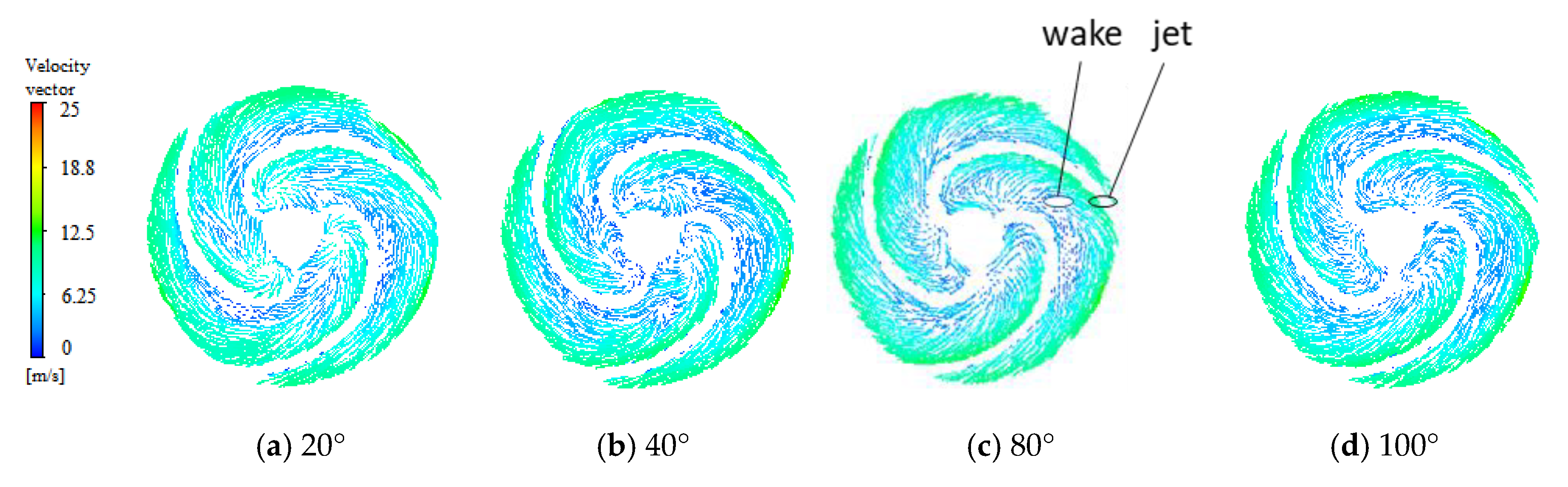 Energies 13 03657 g009