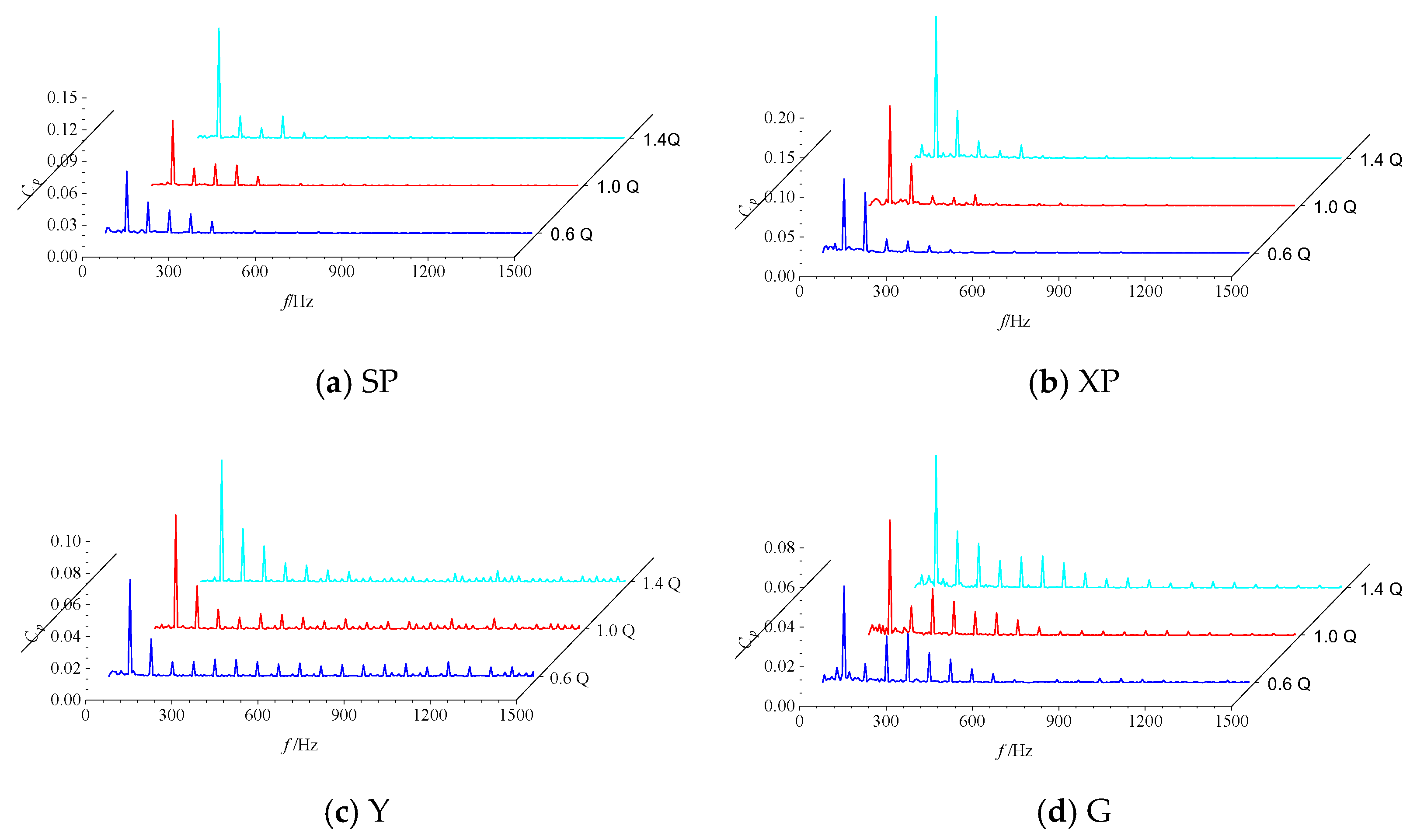Energies 13 03657 g014
