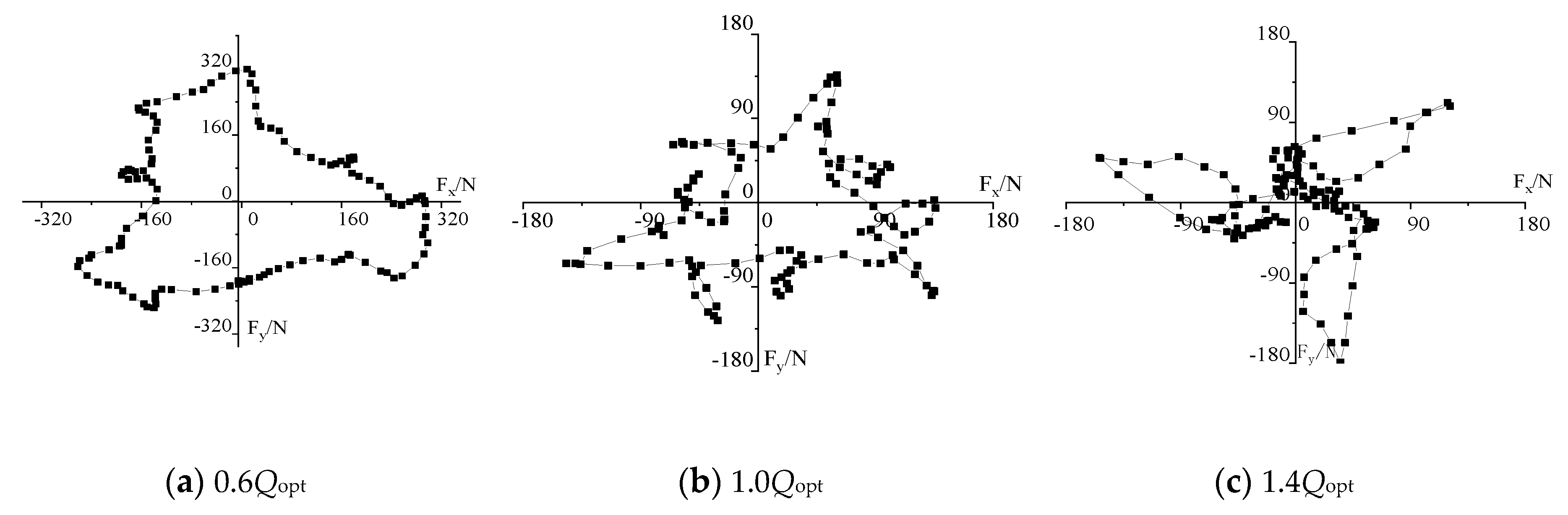 Energies 13 03657 g016