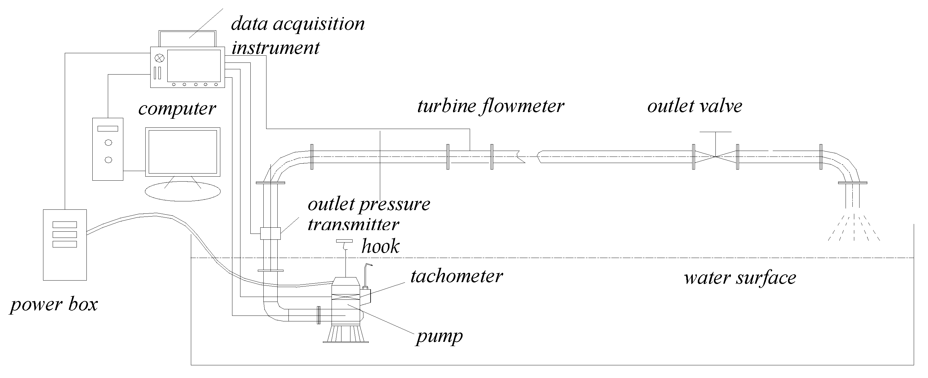 Energies 13 03657 g018