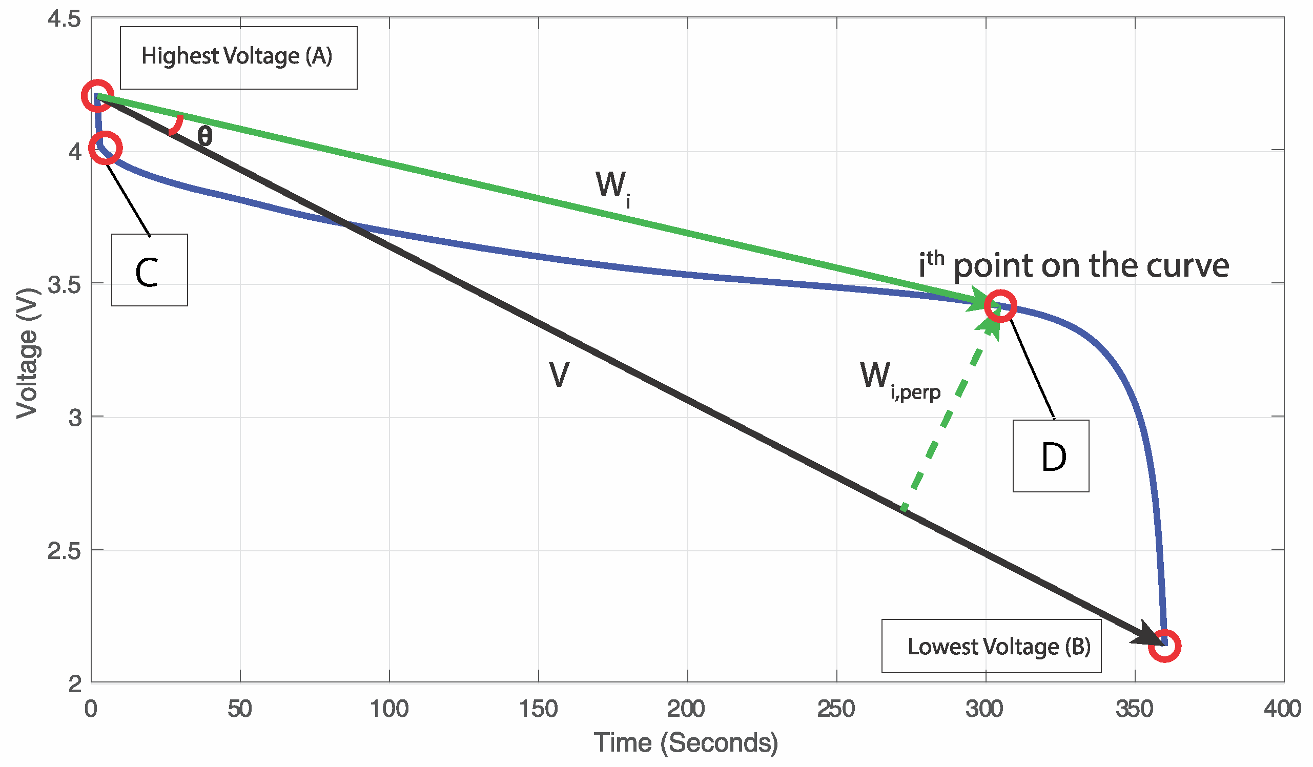 Energies 13 03658 g004