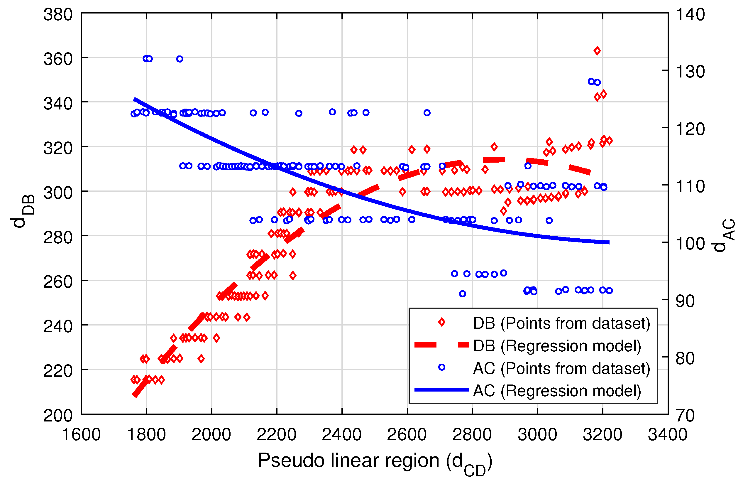 Energies 13 03658 g005