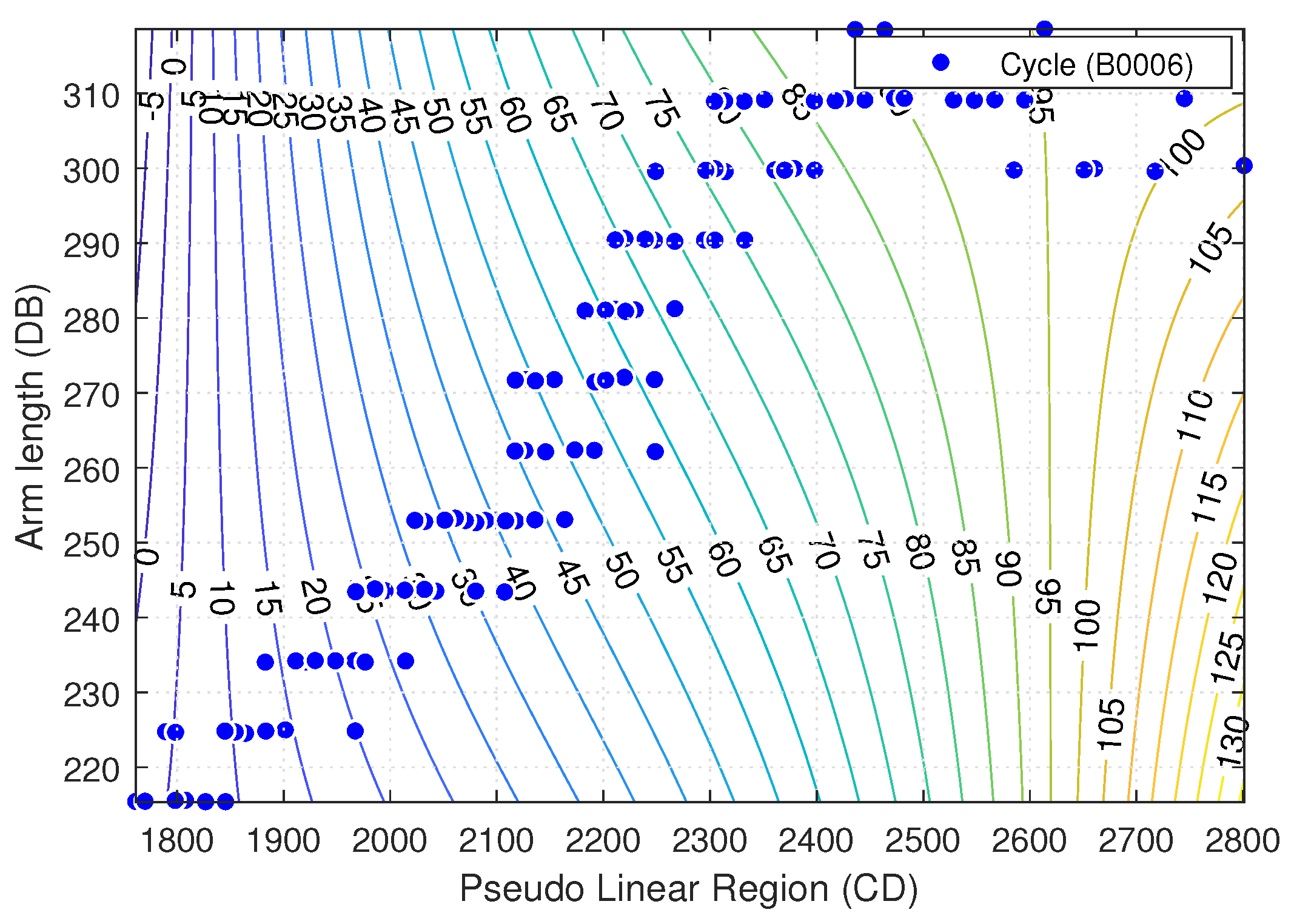 Energies 13 03658 g007