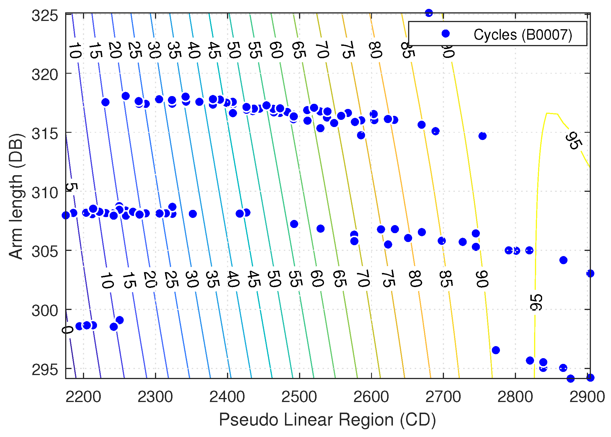 Energies 13 03658 g008