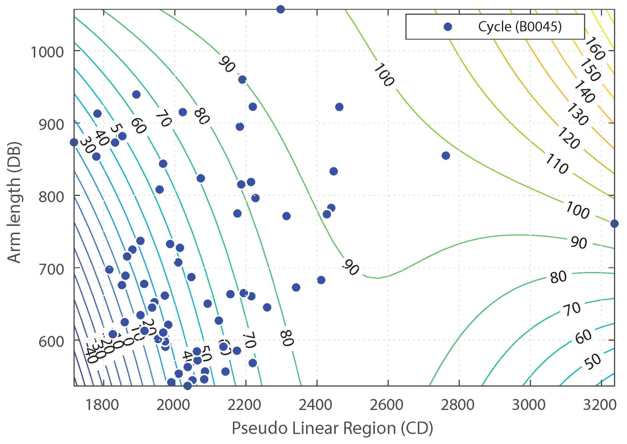 Energies 13 03658 g009