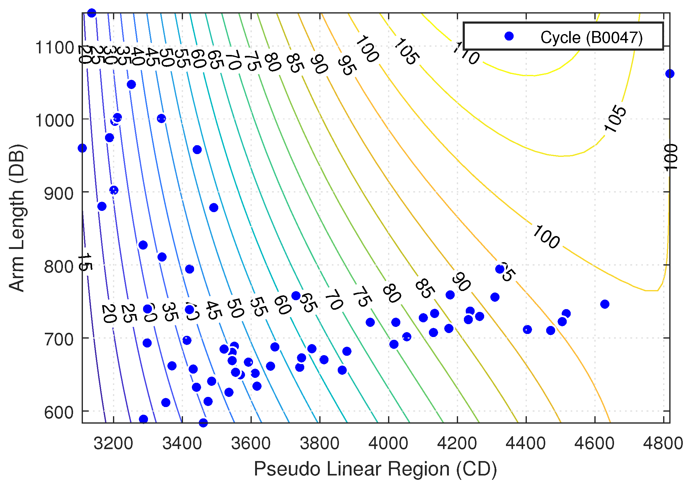 Energies 13 03658 g011