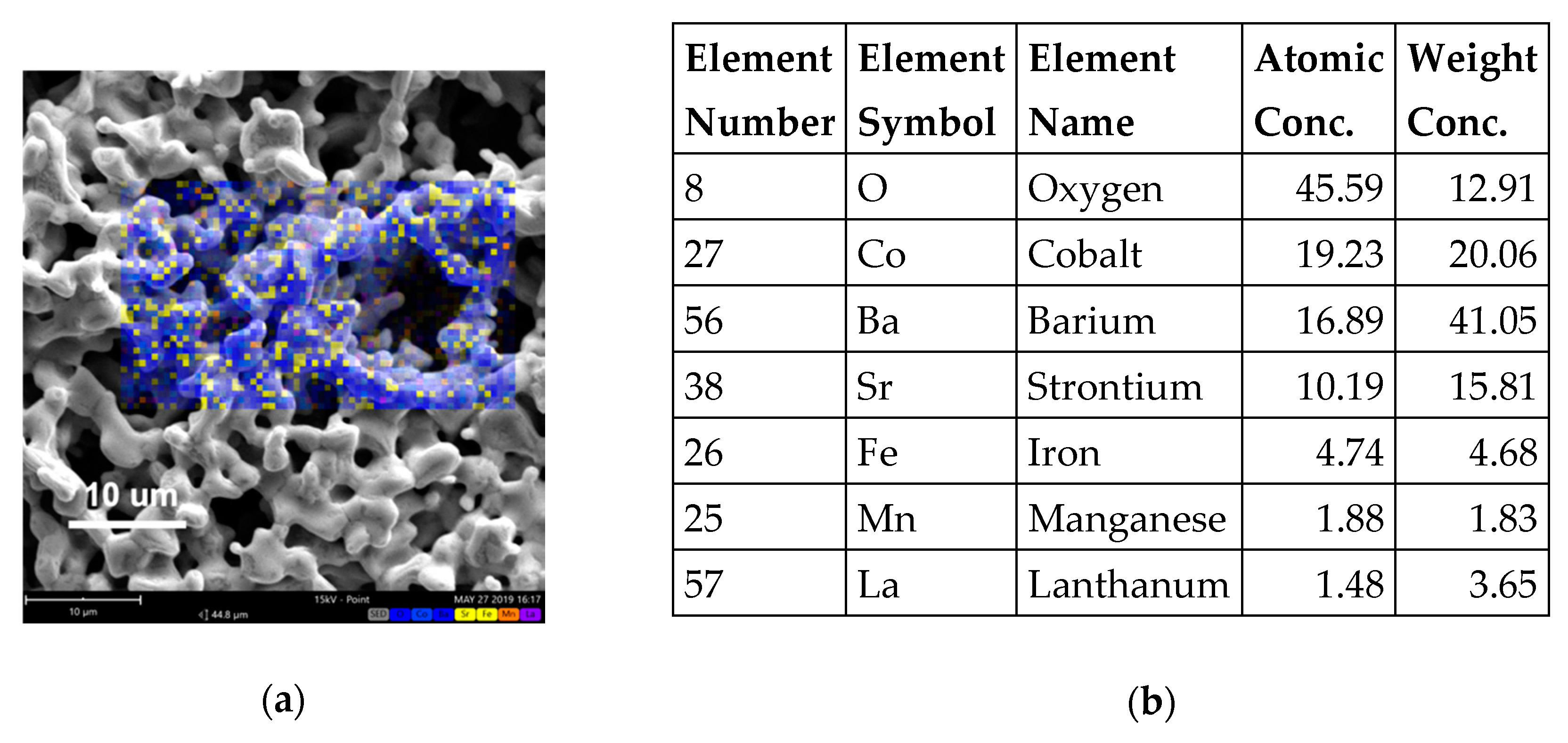 Energies 13 03659 g002 Energies 13 03659 g002