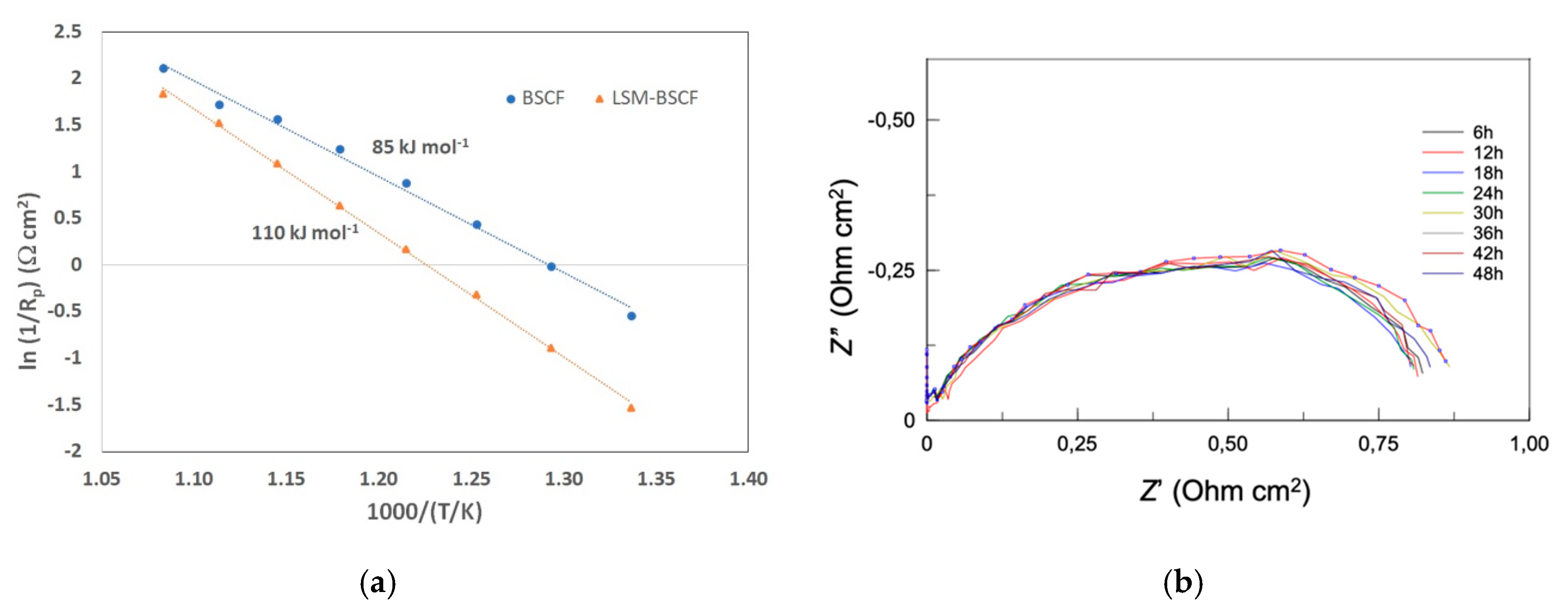 Energies 13 03659 g005 Energies 13 03659 g005