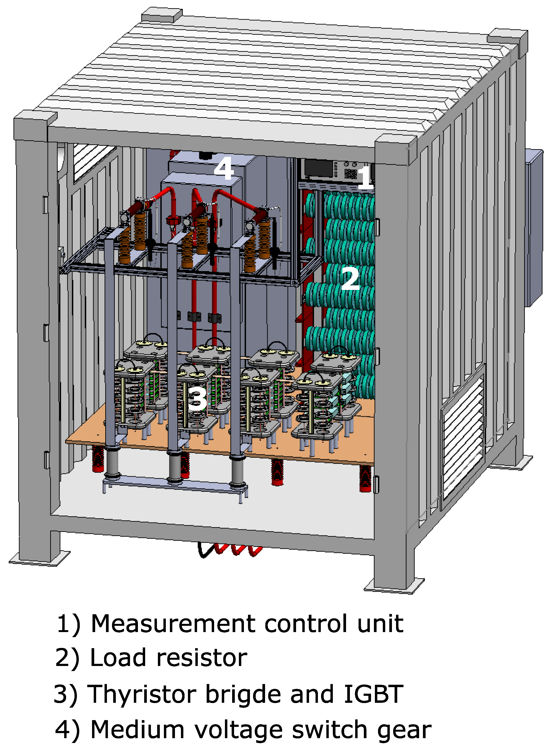 Energies 13 03661 g003