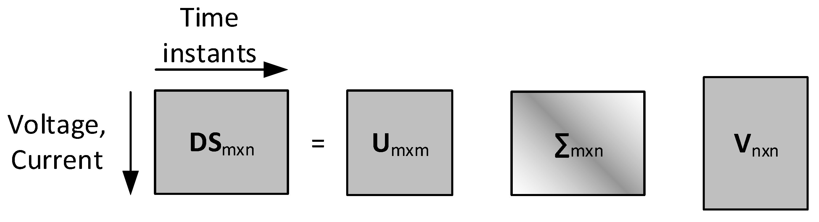 Energies 13 03661 g005