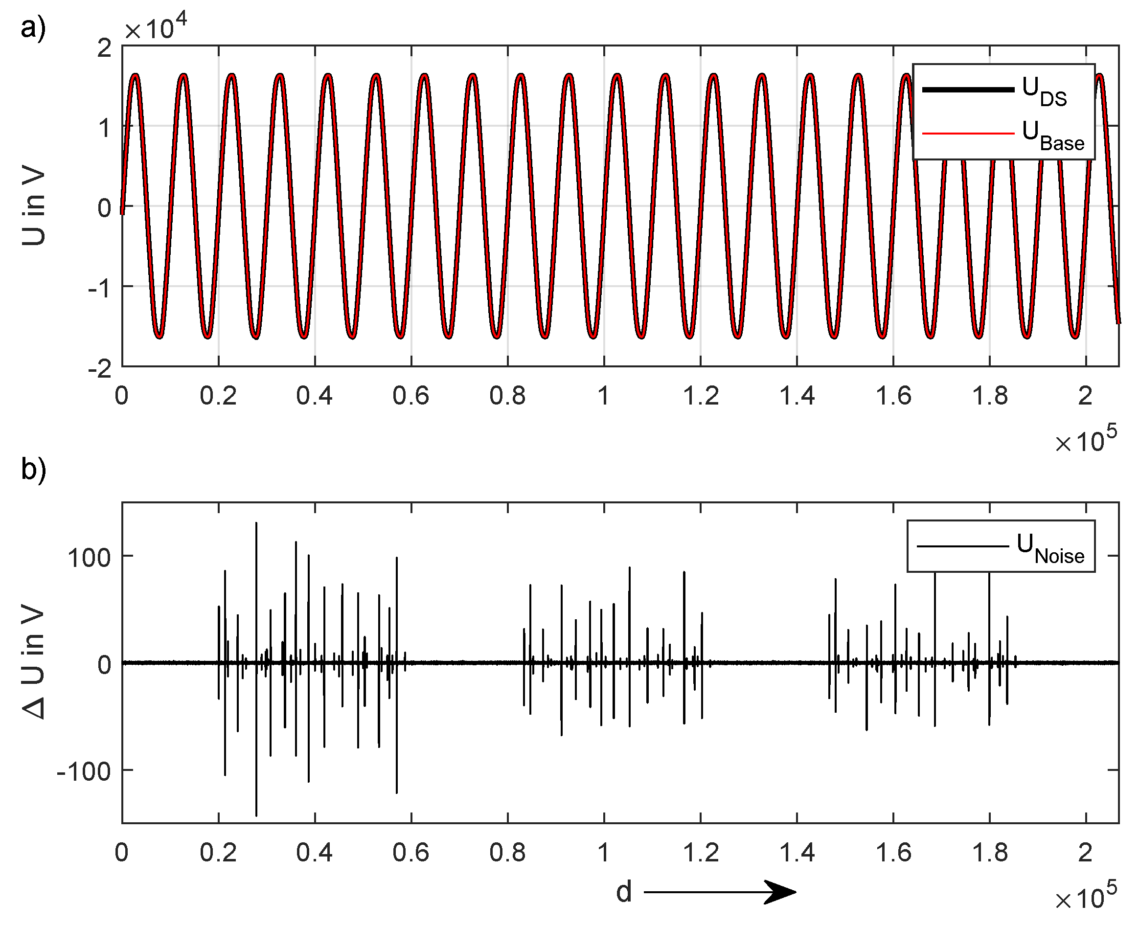Energies 13 03661 g006