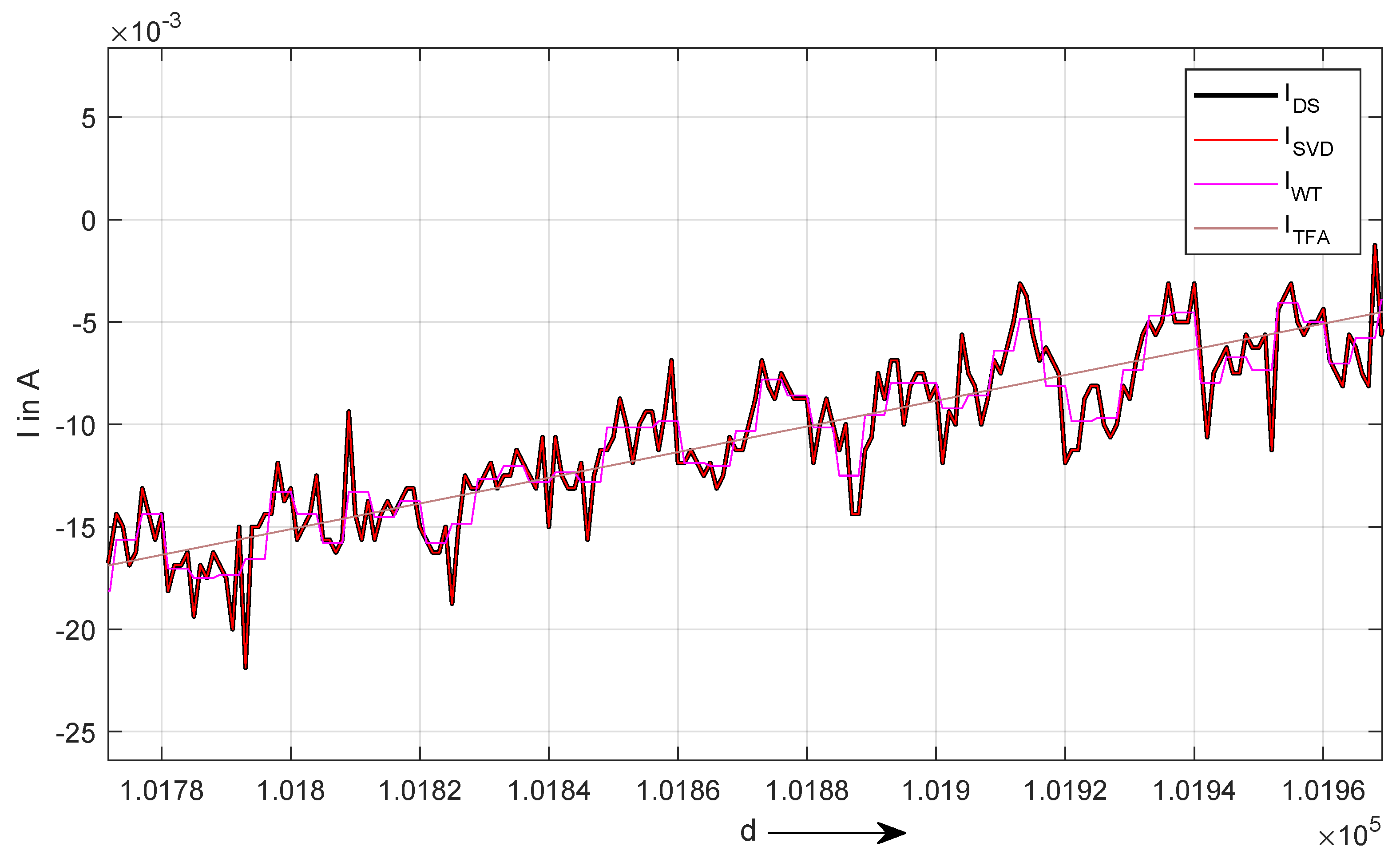 Energies 13 03661 g009