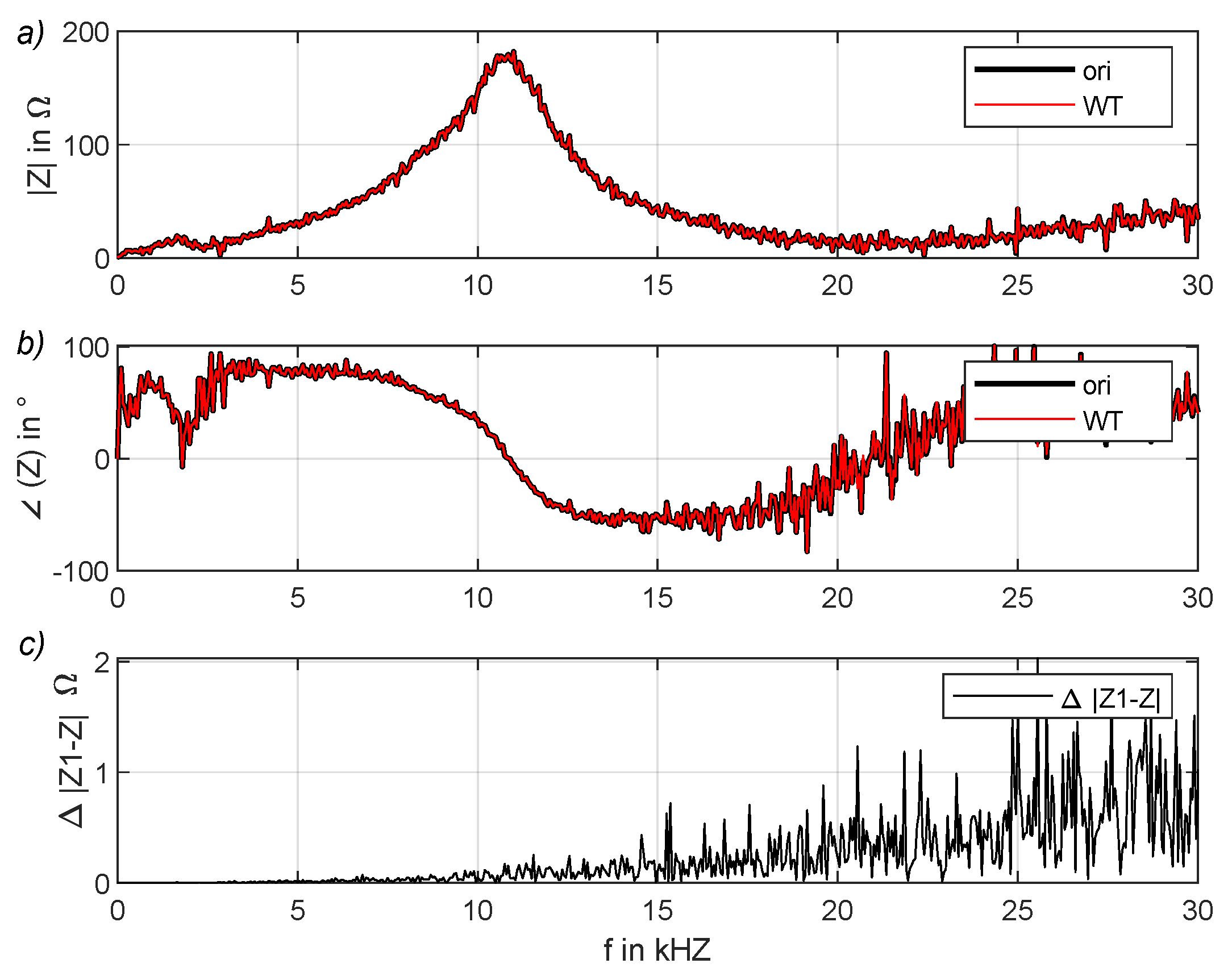 Energies 13 03661 g010