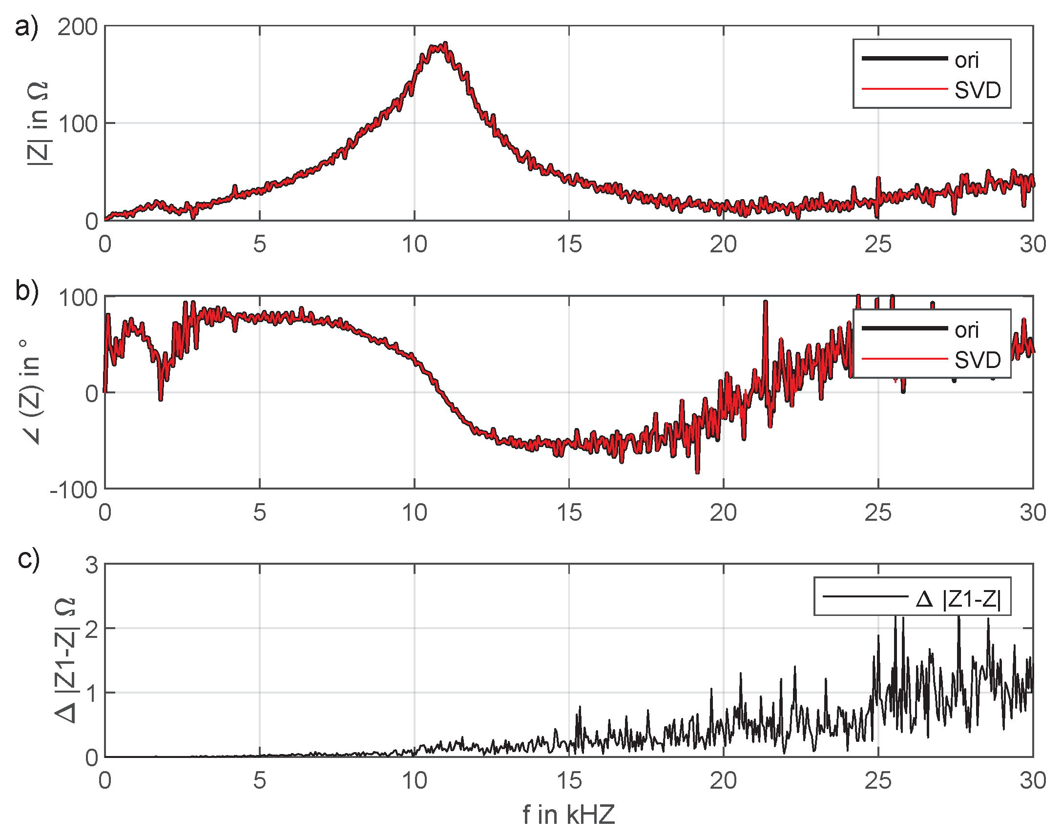 Energies 13 03661 g011