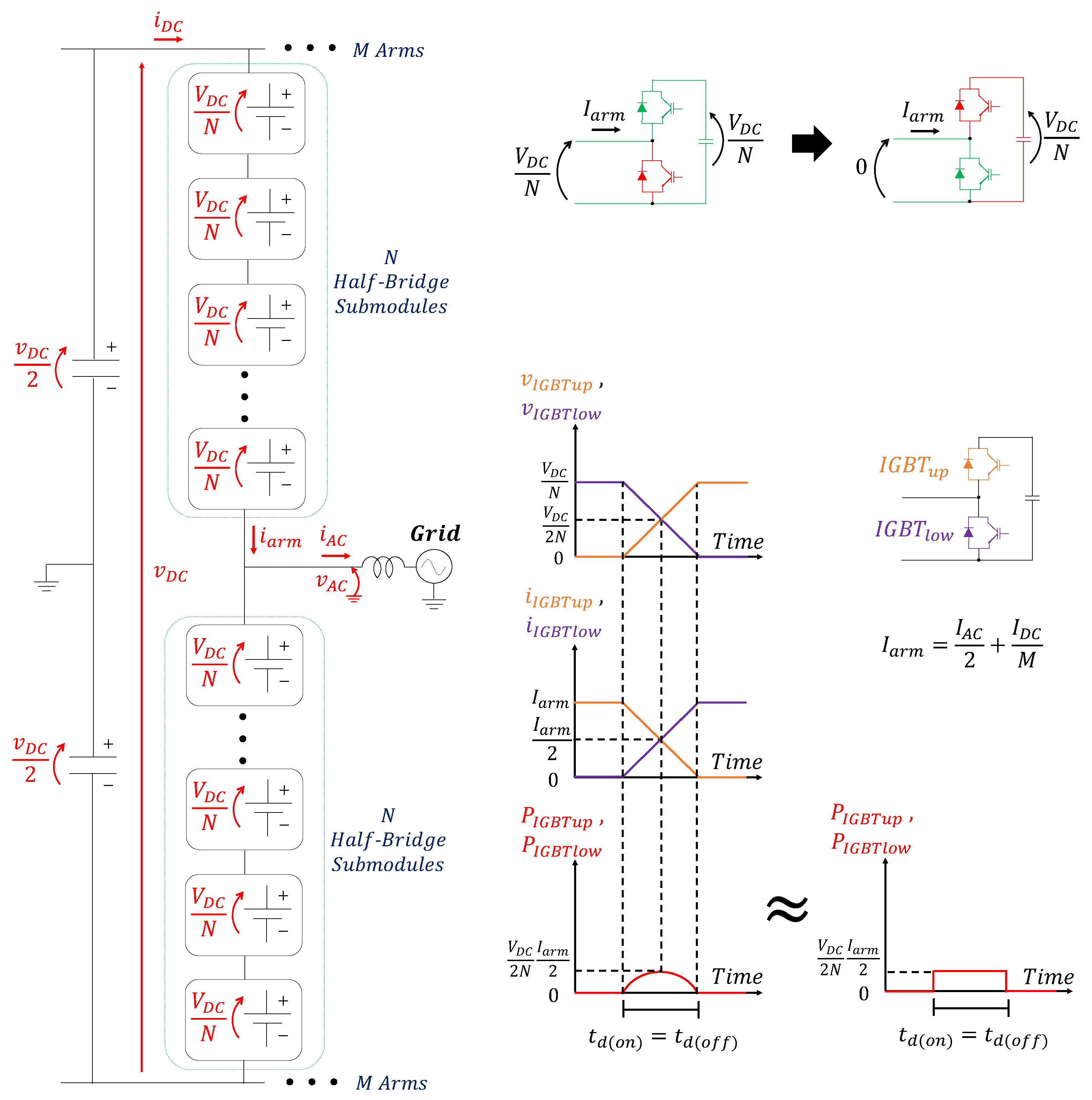 Energies 13 03664 g013