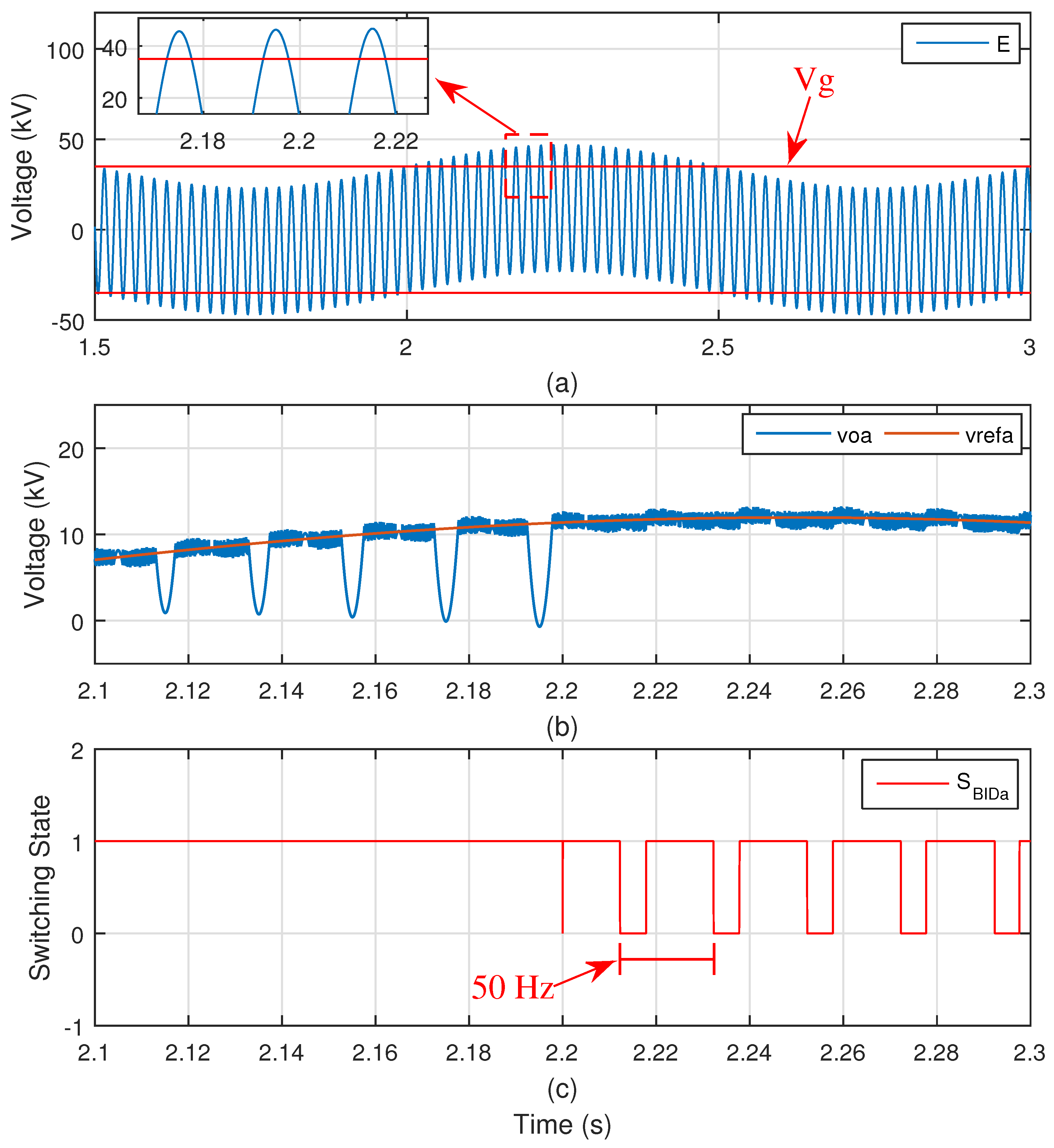 Energies 13 03664 g023