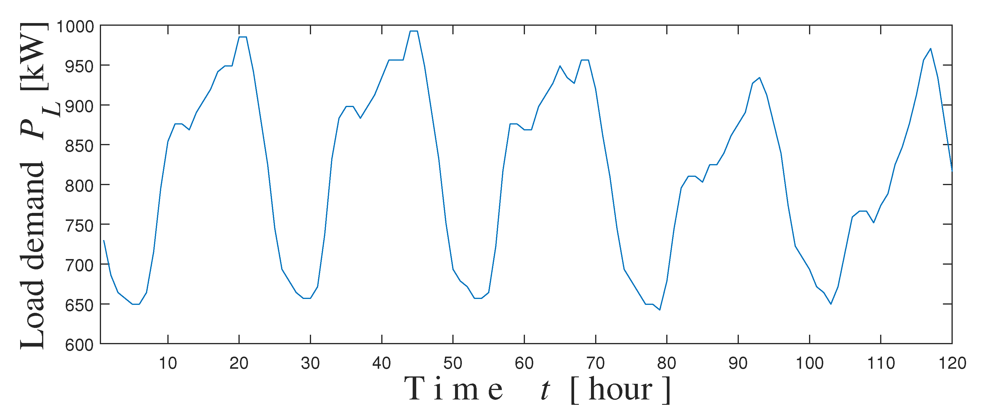 Energies 13 03666 g003