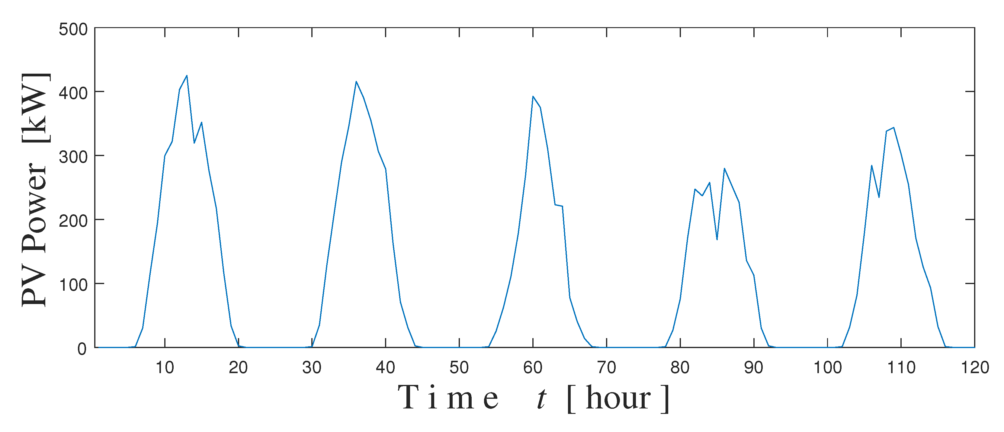 Energies 13 03666 g004