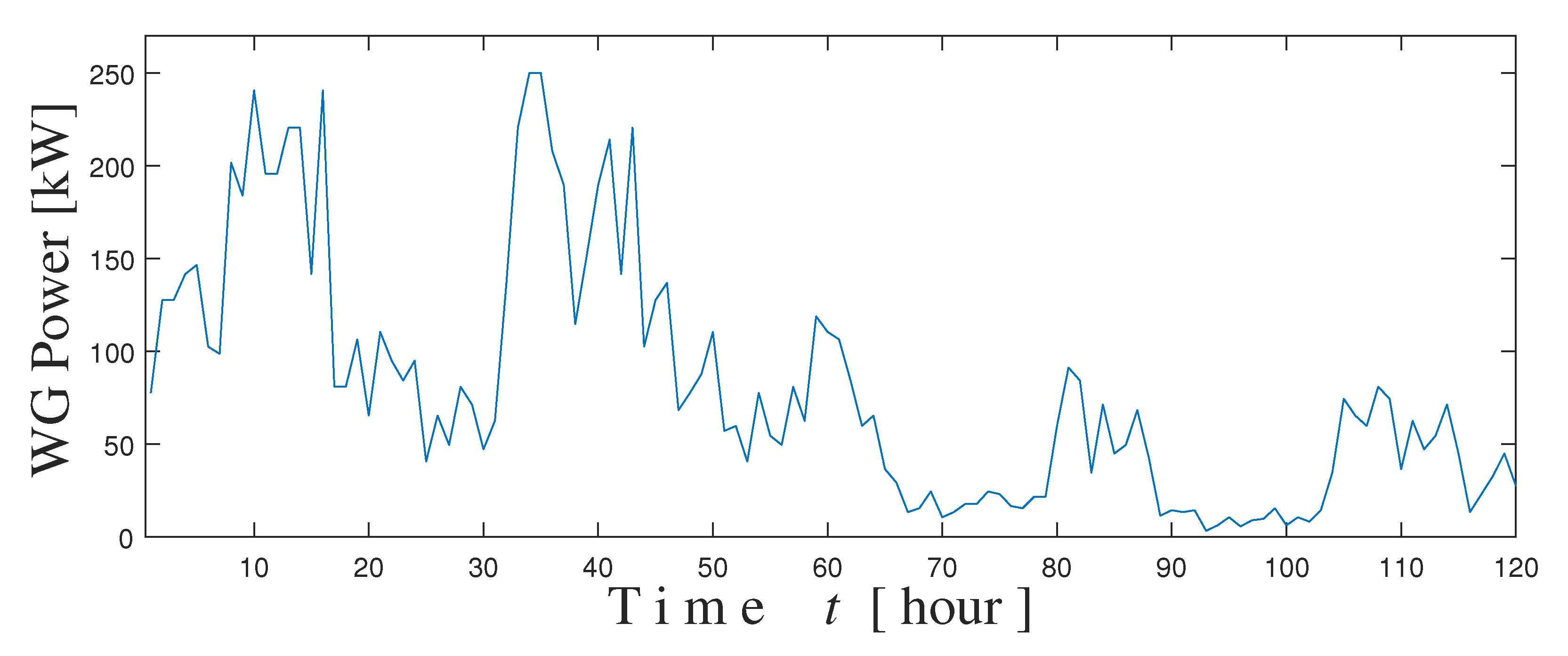 Energies 13 03666 g005