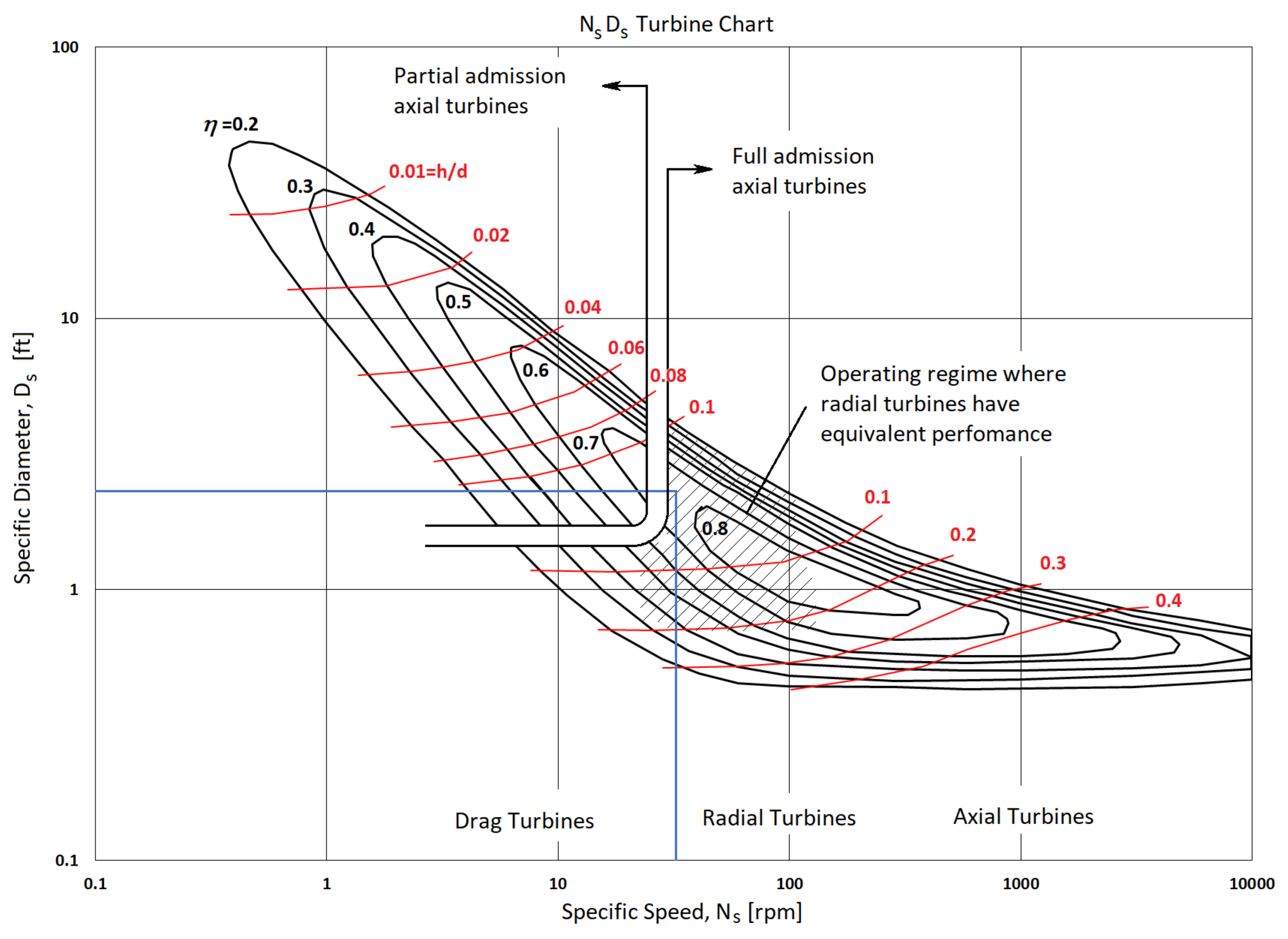 Energies 13 03669 g001