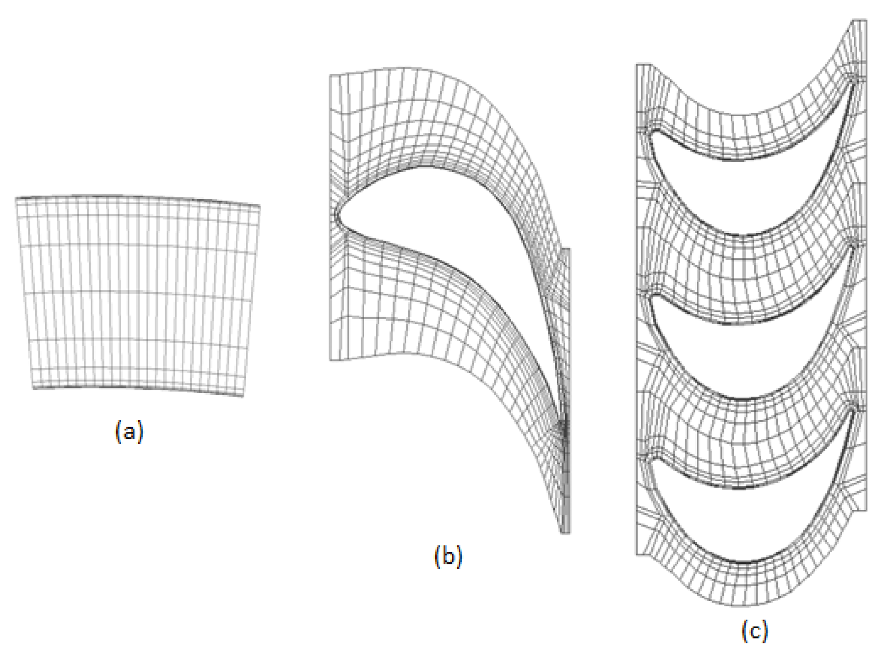 Energies 13 03669 g004