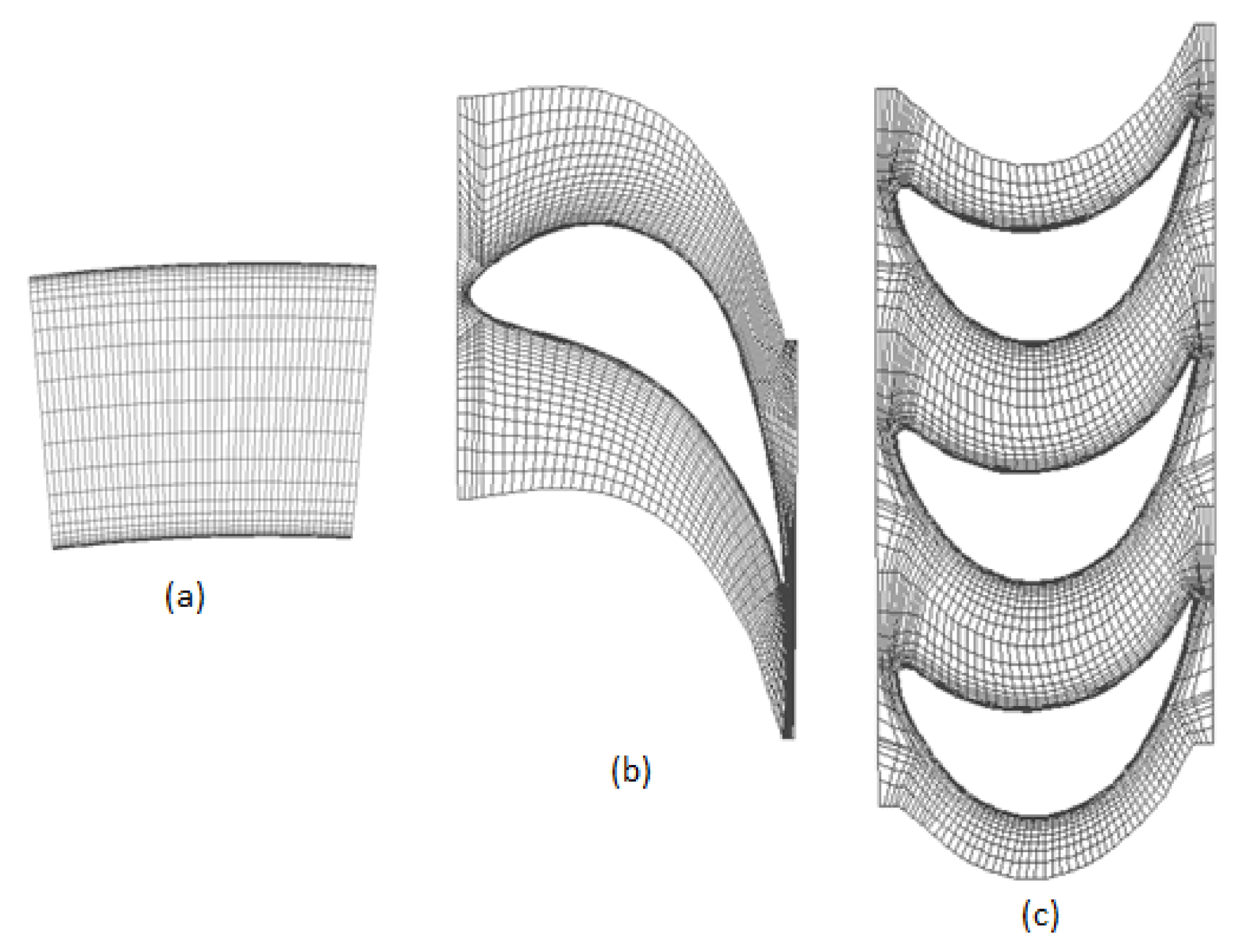 Energies 13 03669 g005
