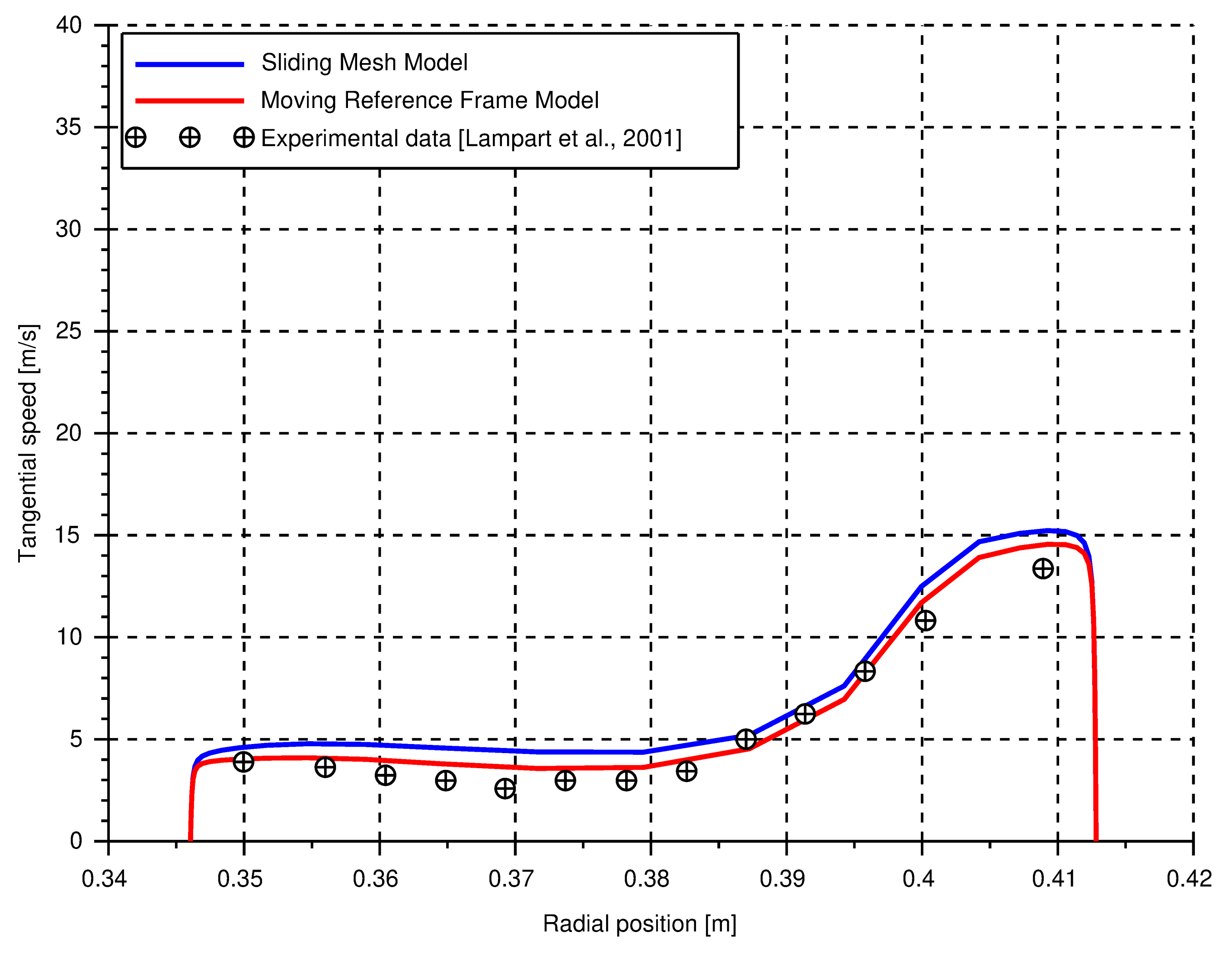 Energies 13 03669 g008