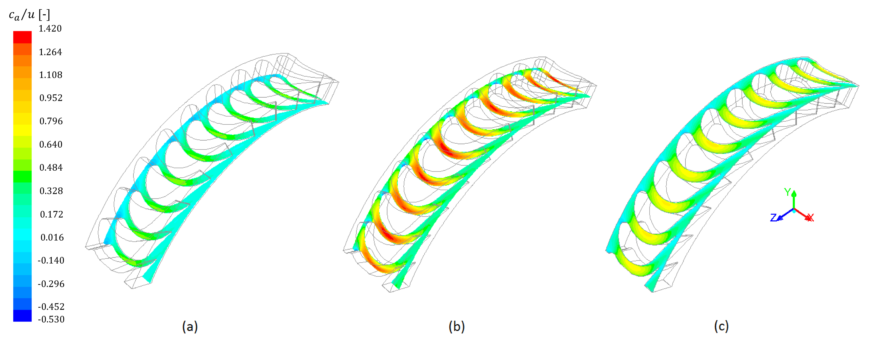 Energies 13 03669 g015