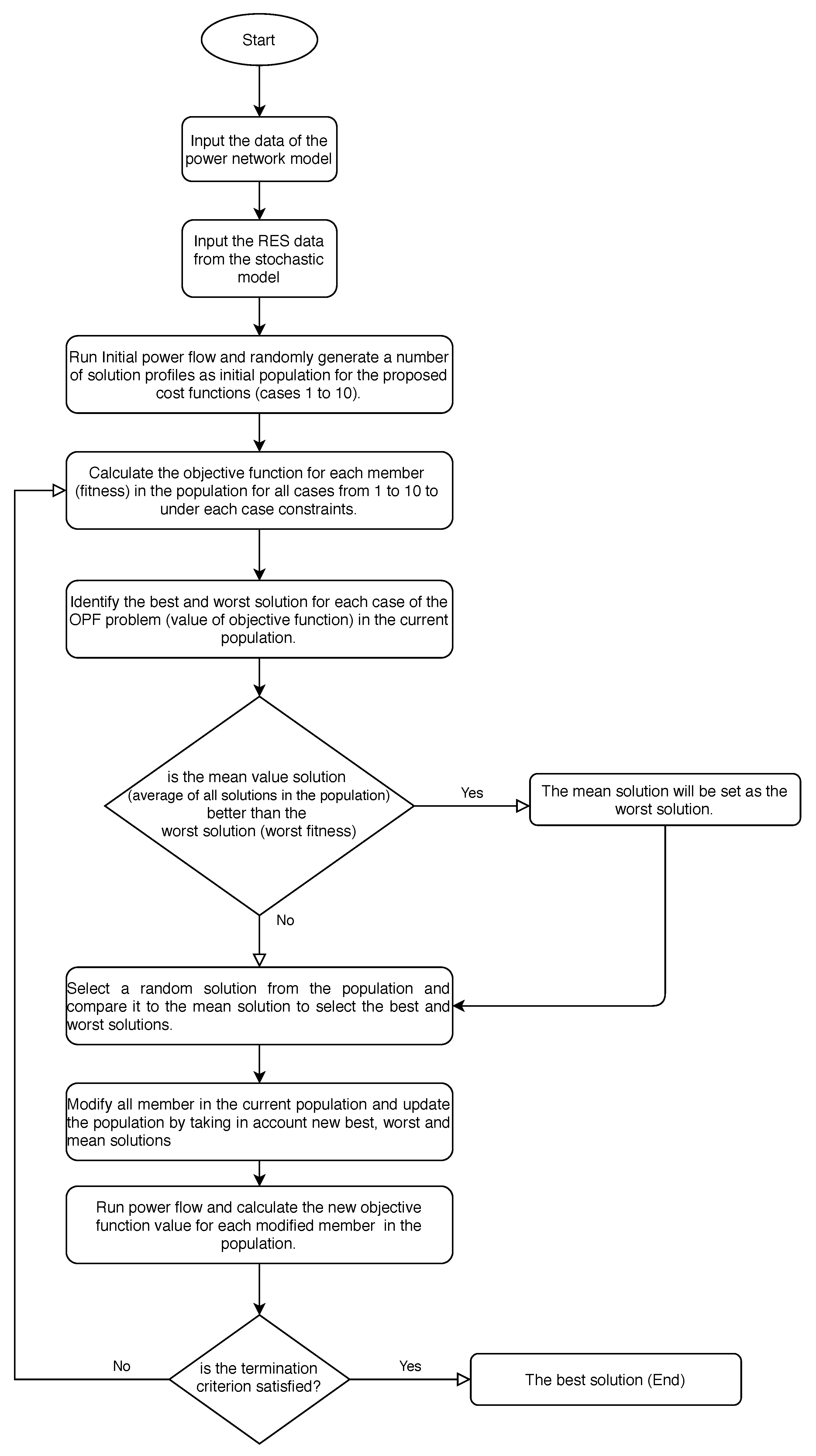 Energies 13 03671 g001