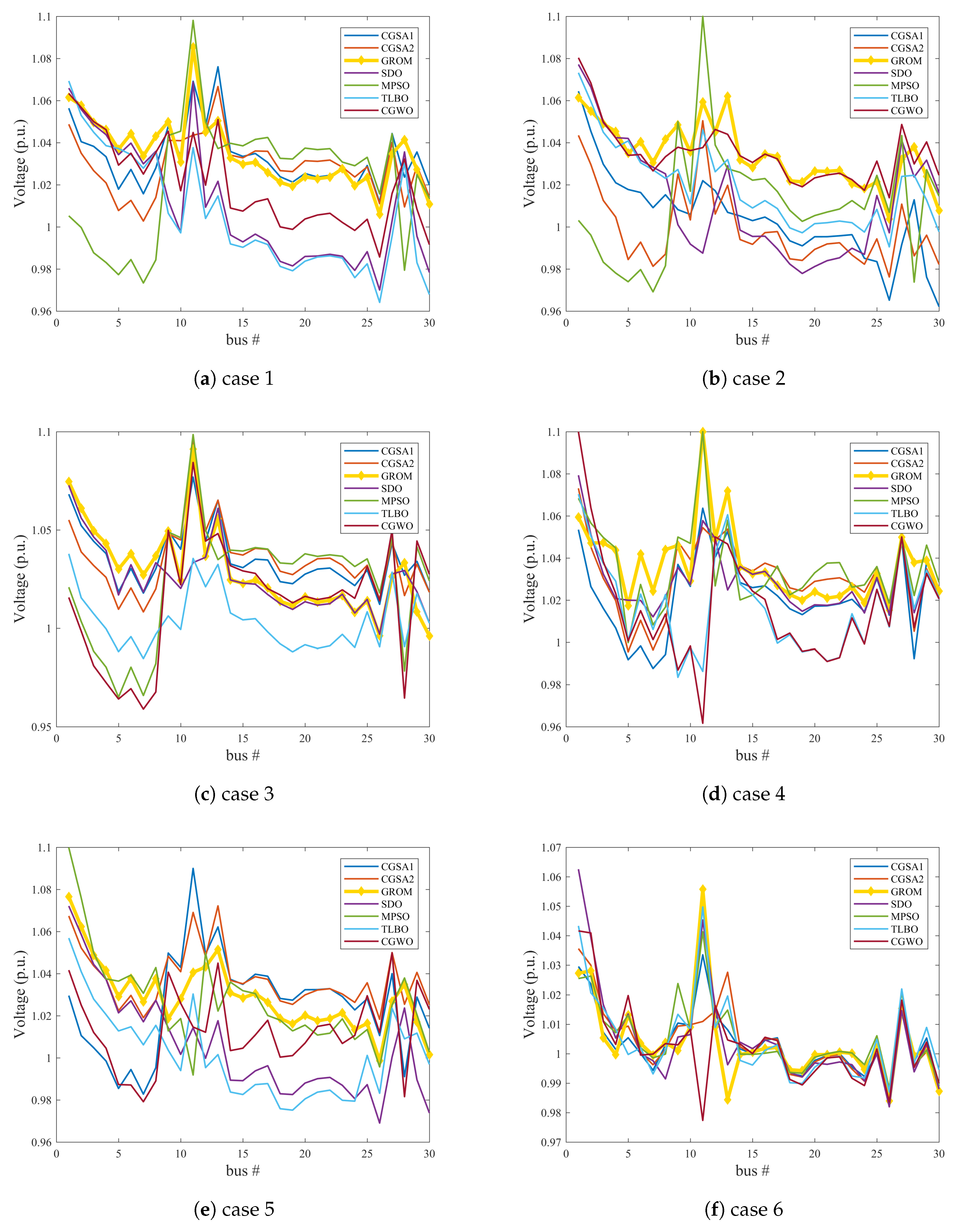 Energies 13 03671 g004