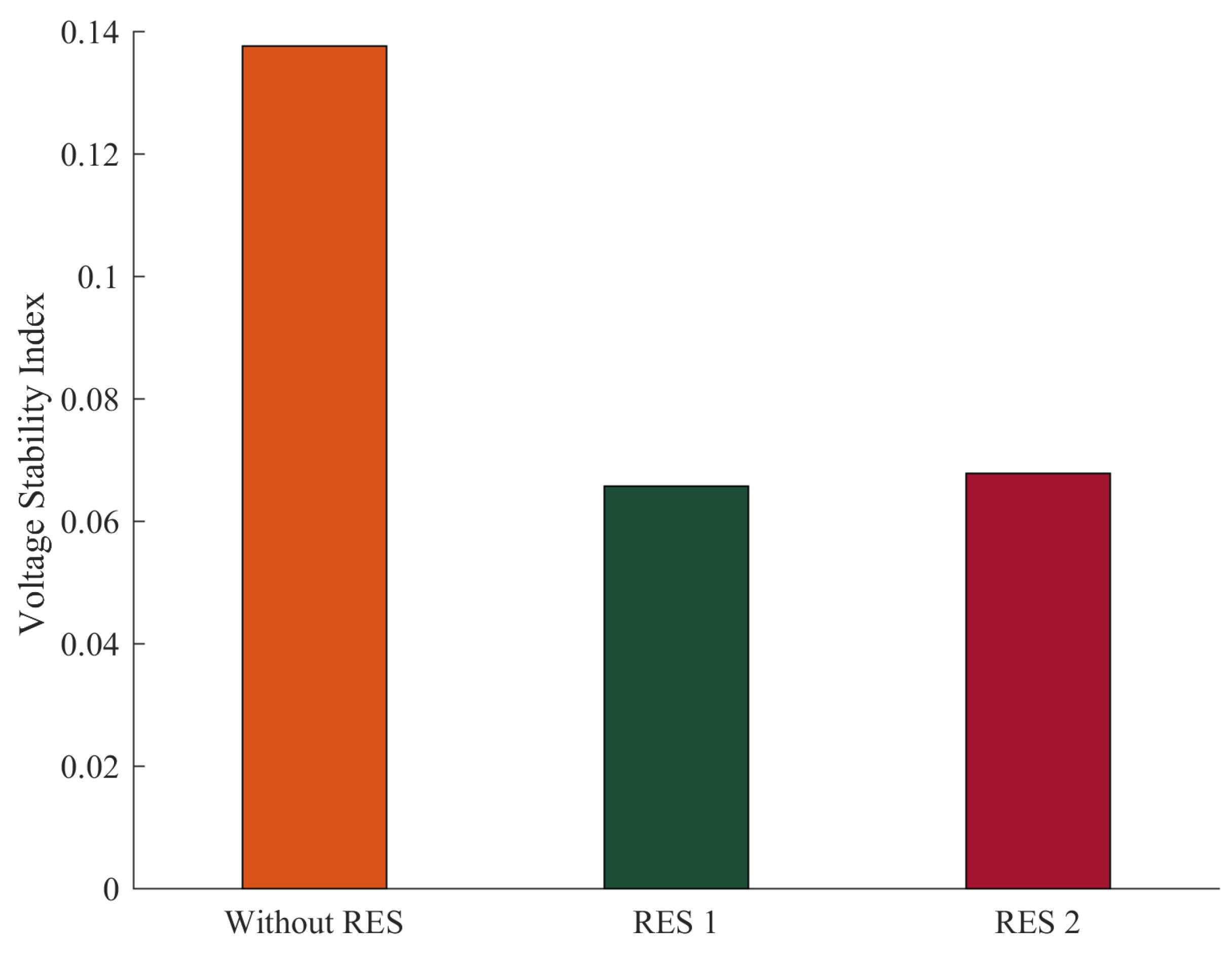 Energies 13 03671 g009