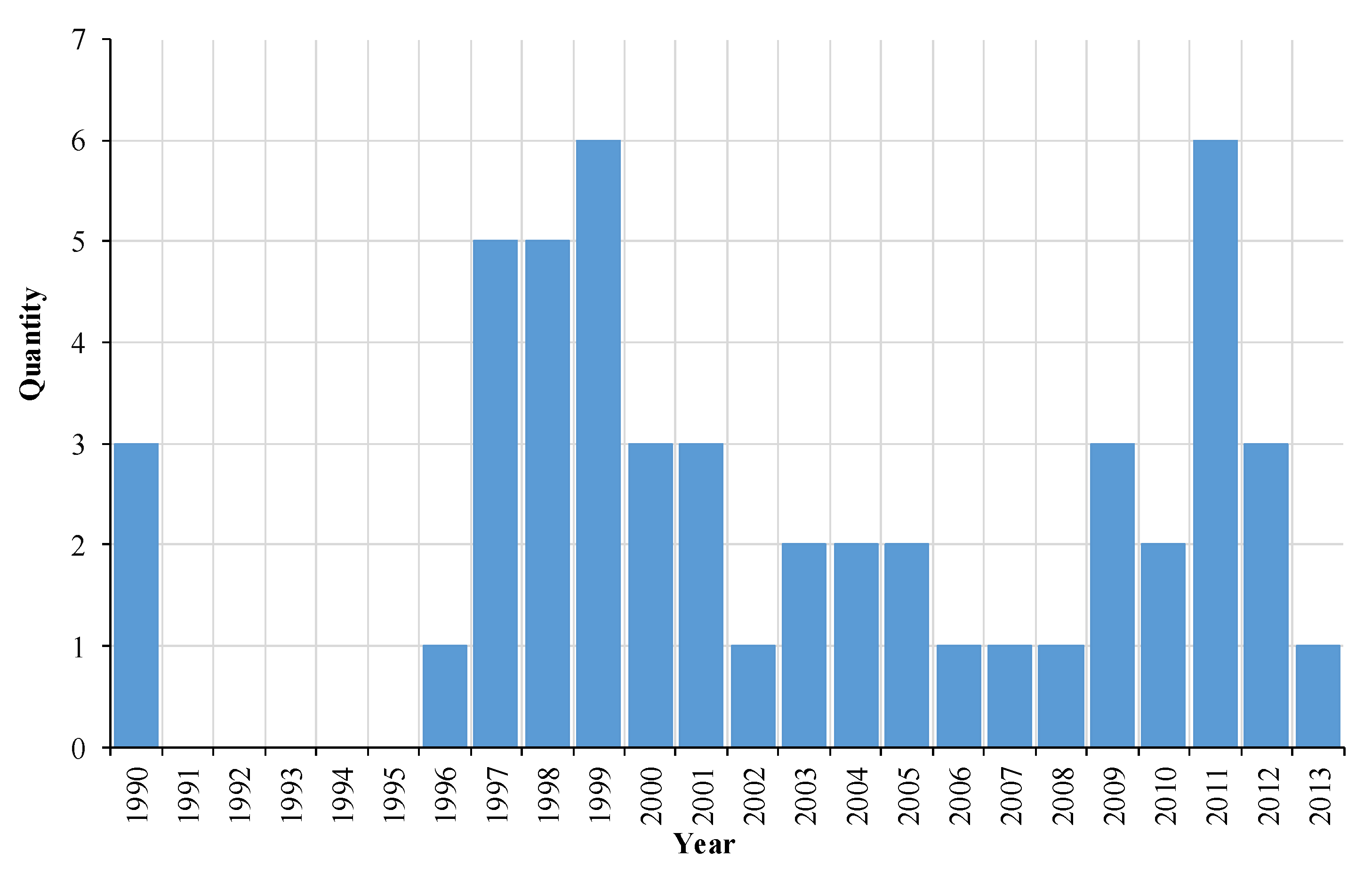 Energies 13 03673 g001