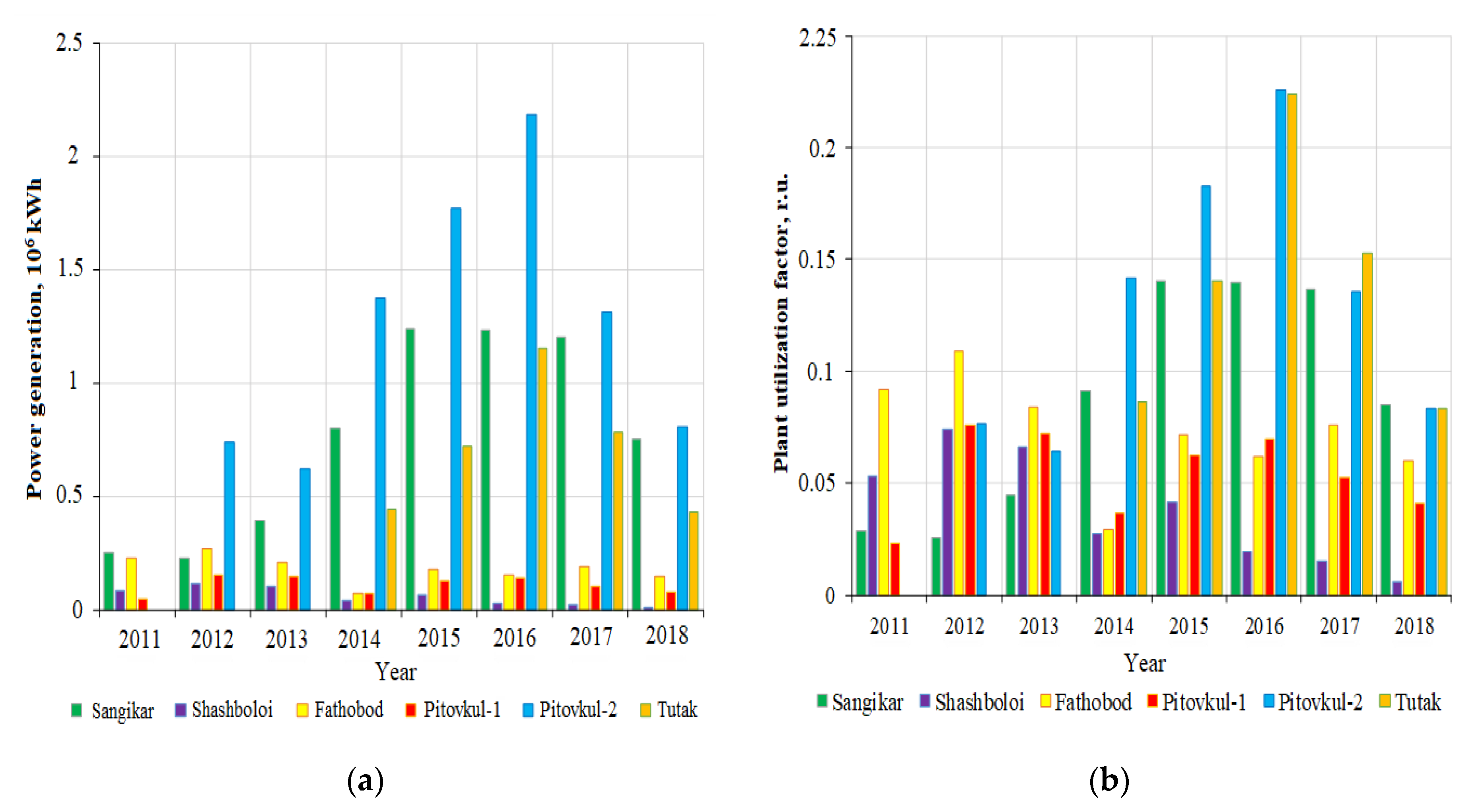 Energies 13 03673 g002