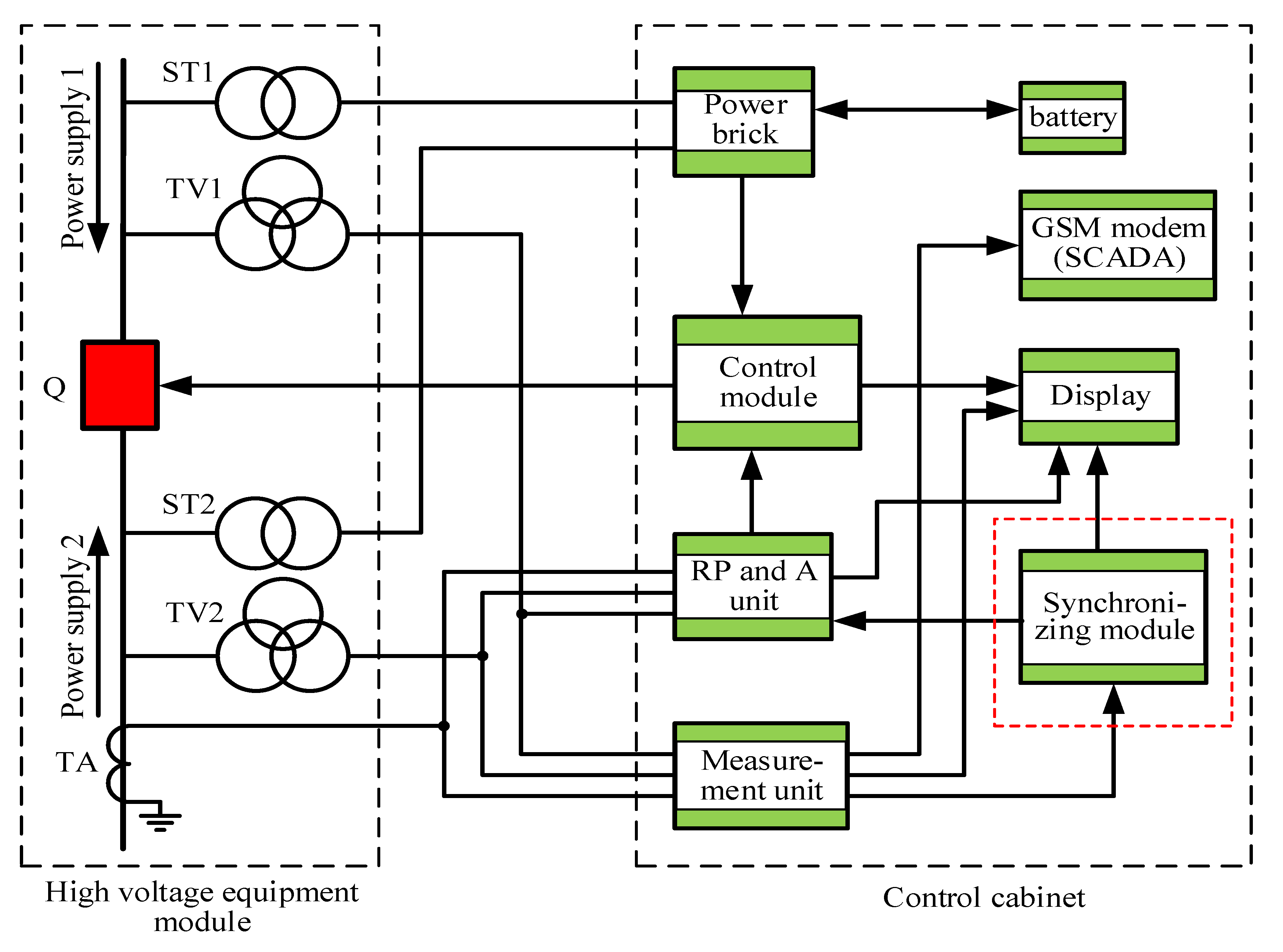 Energies 13 03673 g005