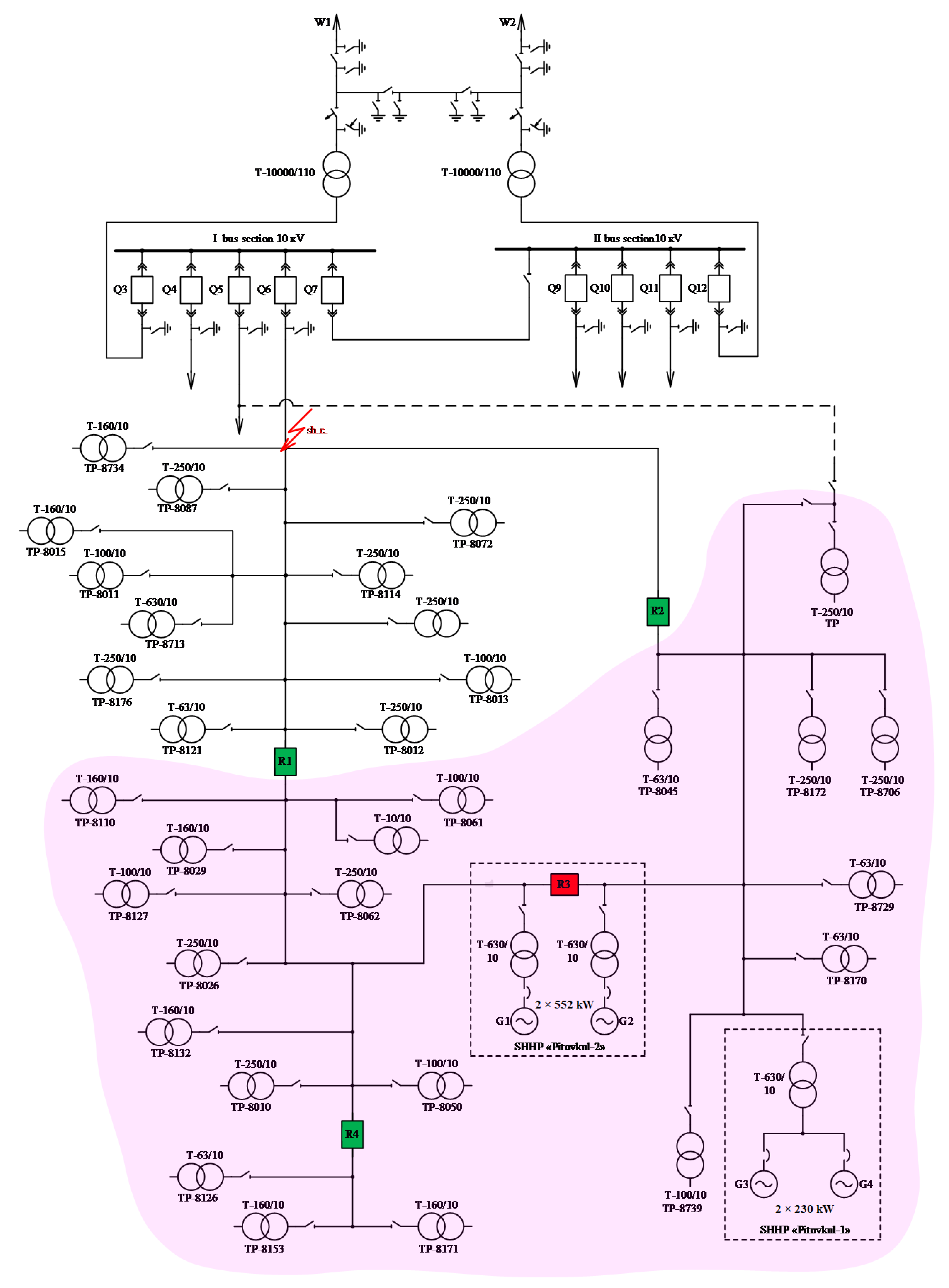 Energies 13 03673 g006