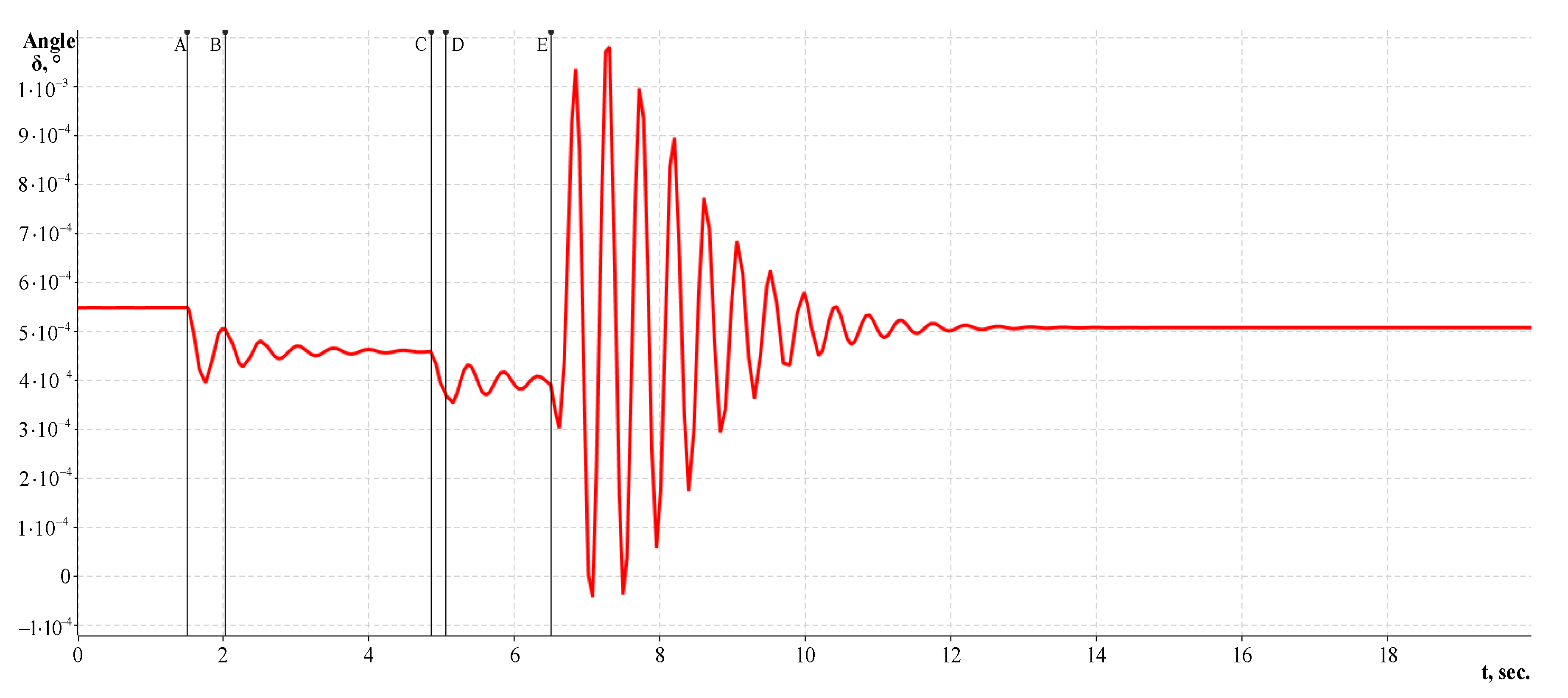 Energies 13 03673 g008