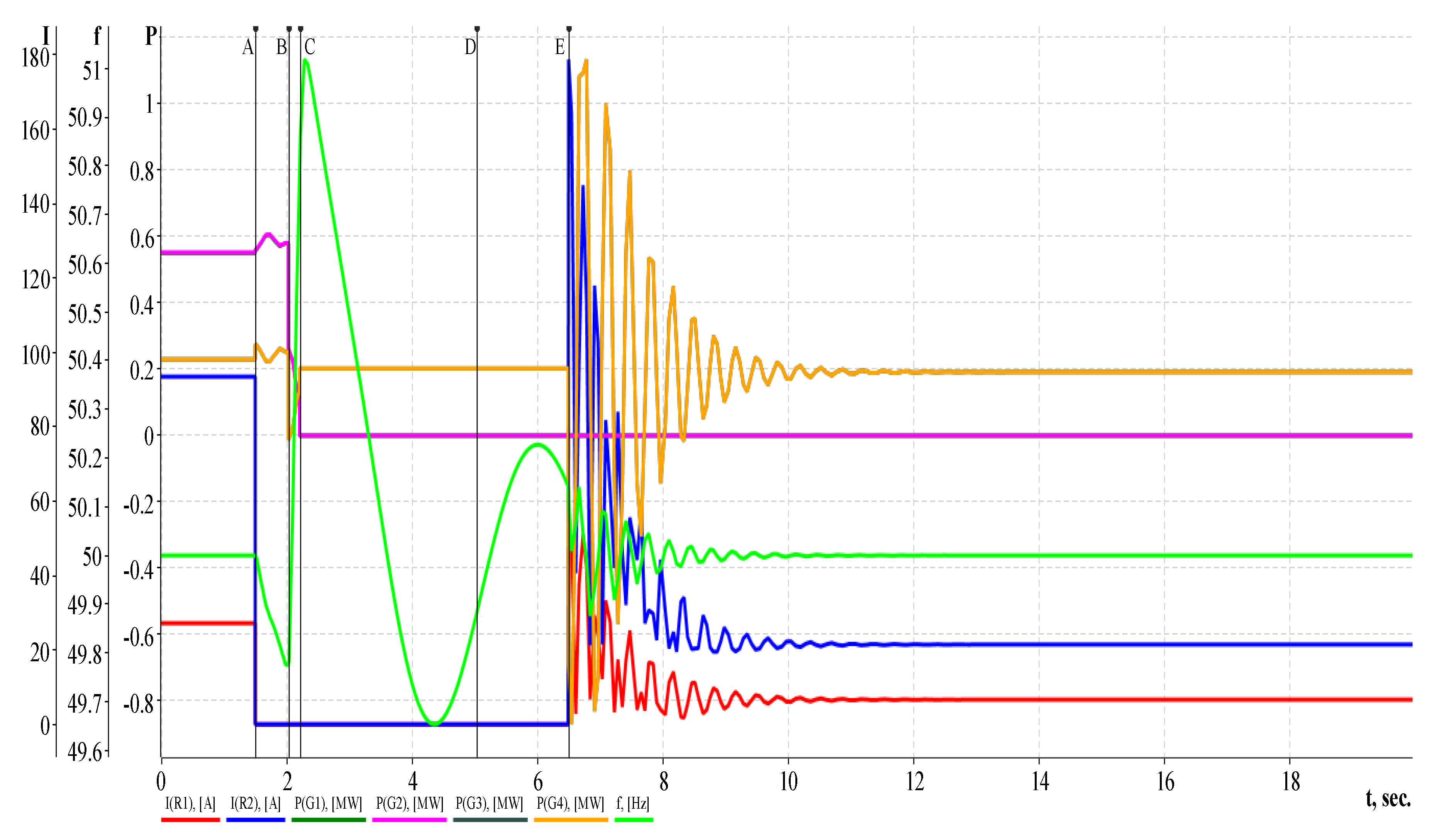 Energies 13 03673 g009