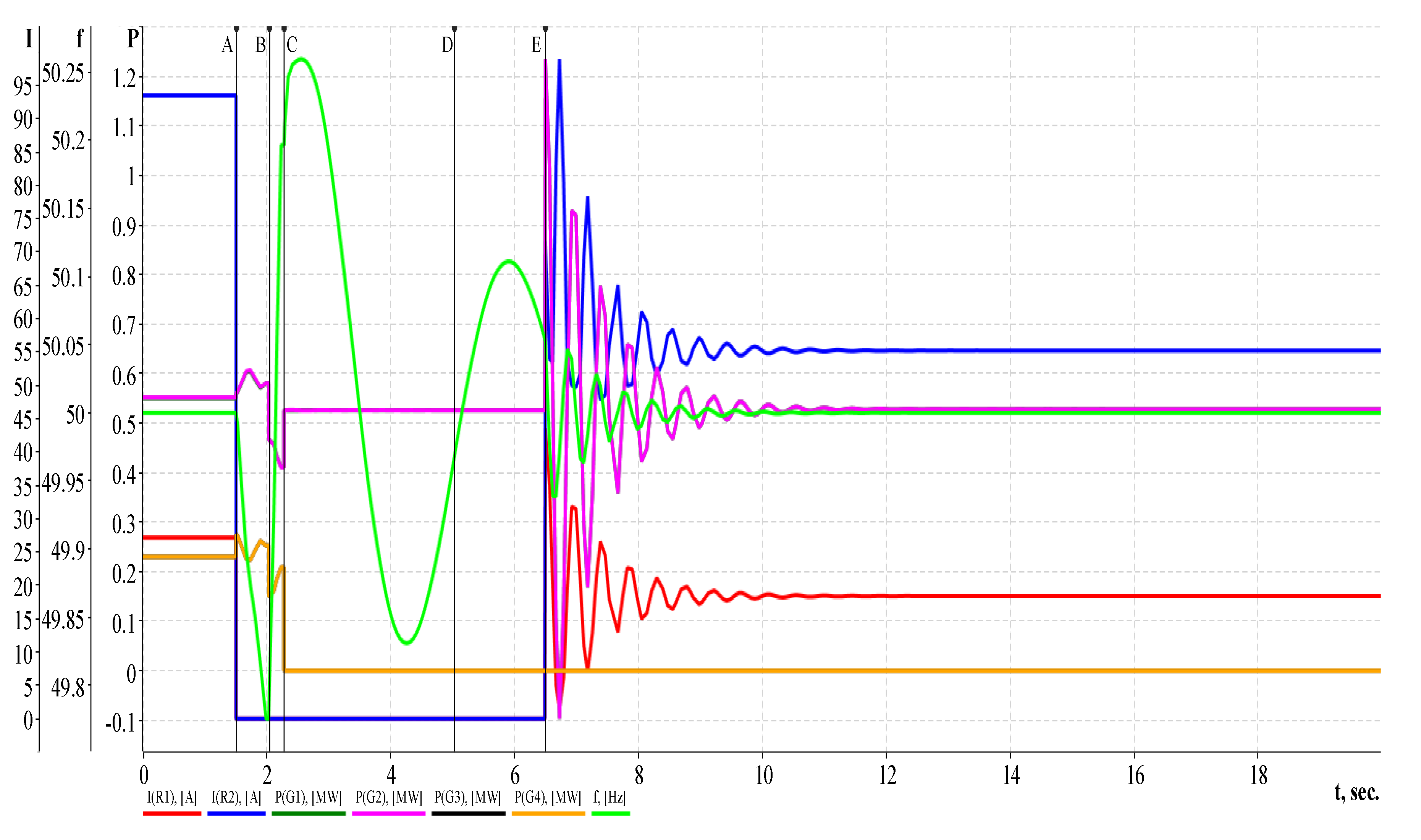 Energies 13 03673 g010