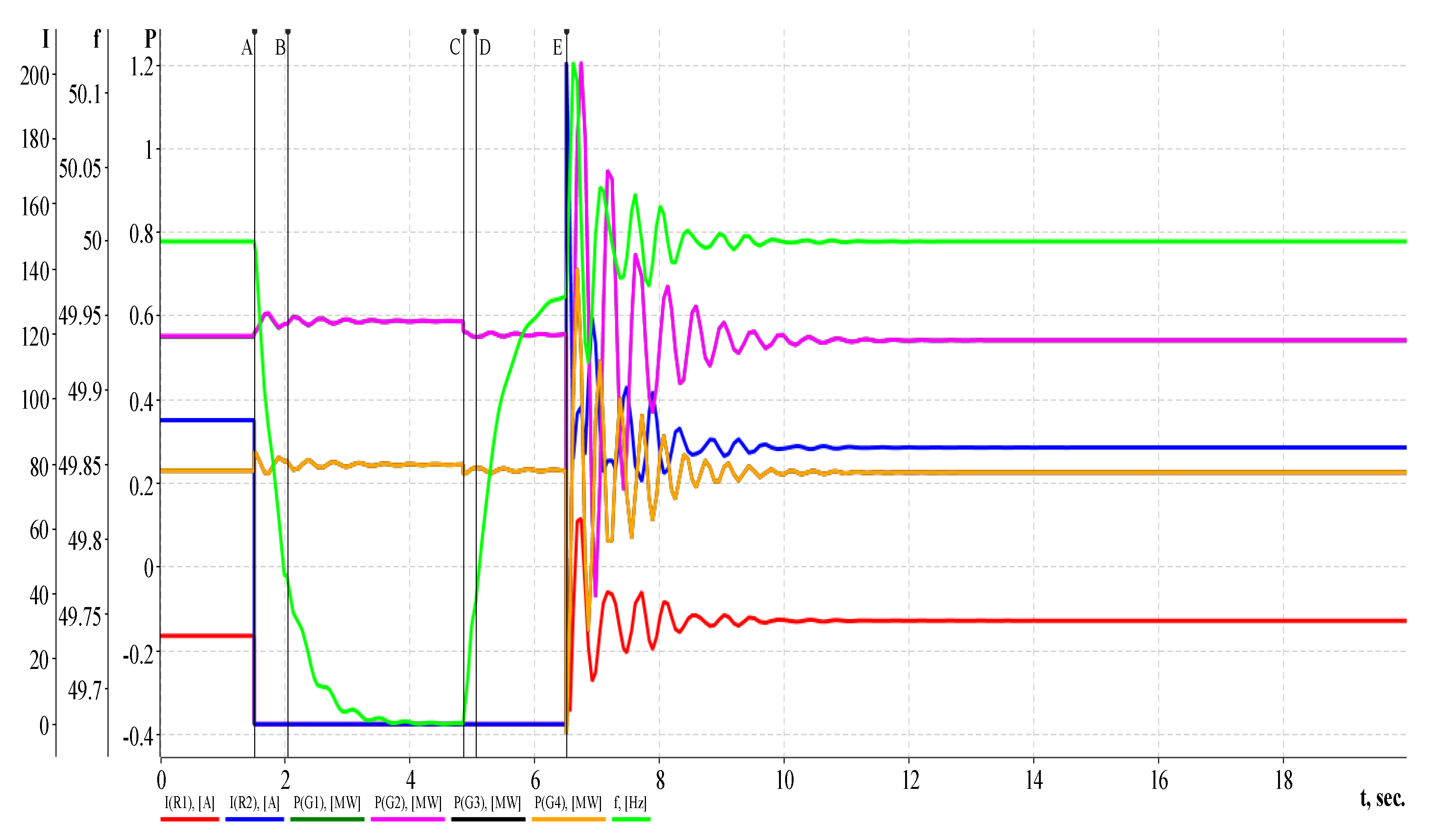 Energies 13 03673 g011