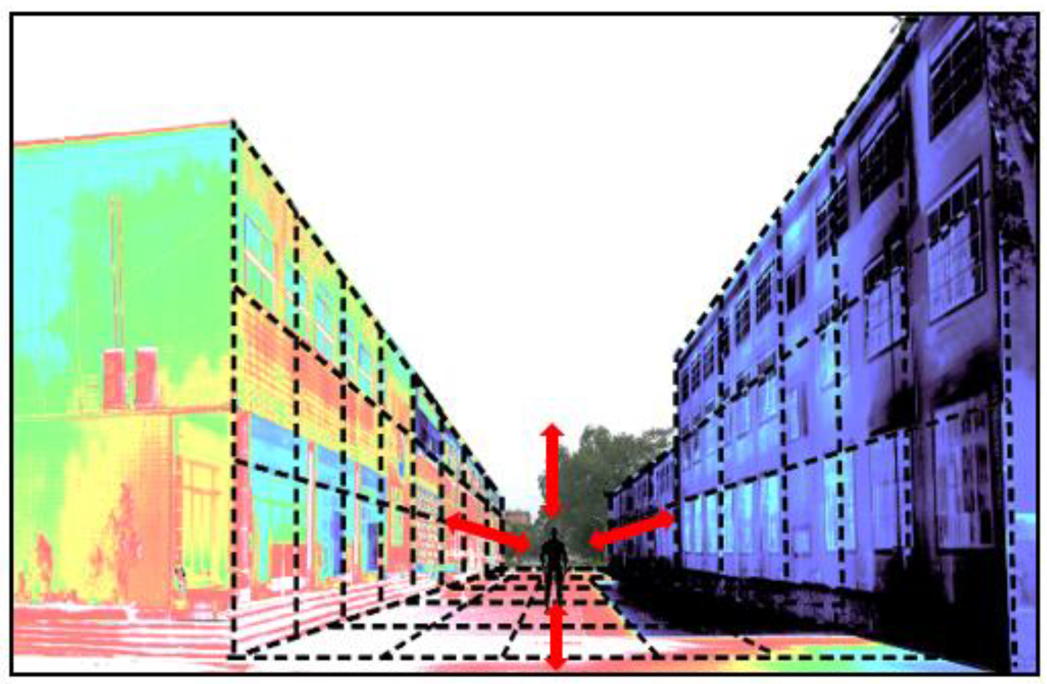 Energies 13 03674 g002 Energies 13 03674 g002