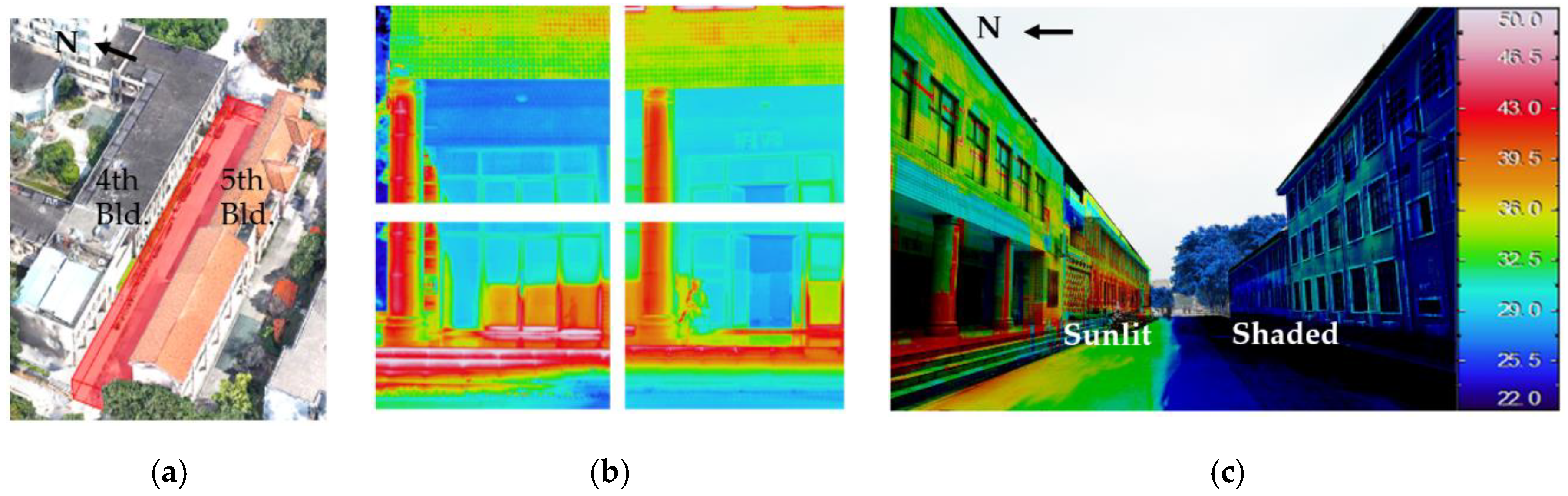 Energies 13 03674 g003 Energies 13 03674 g003