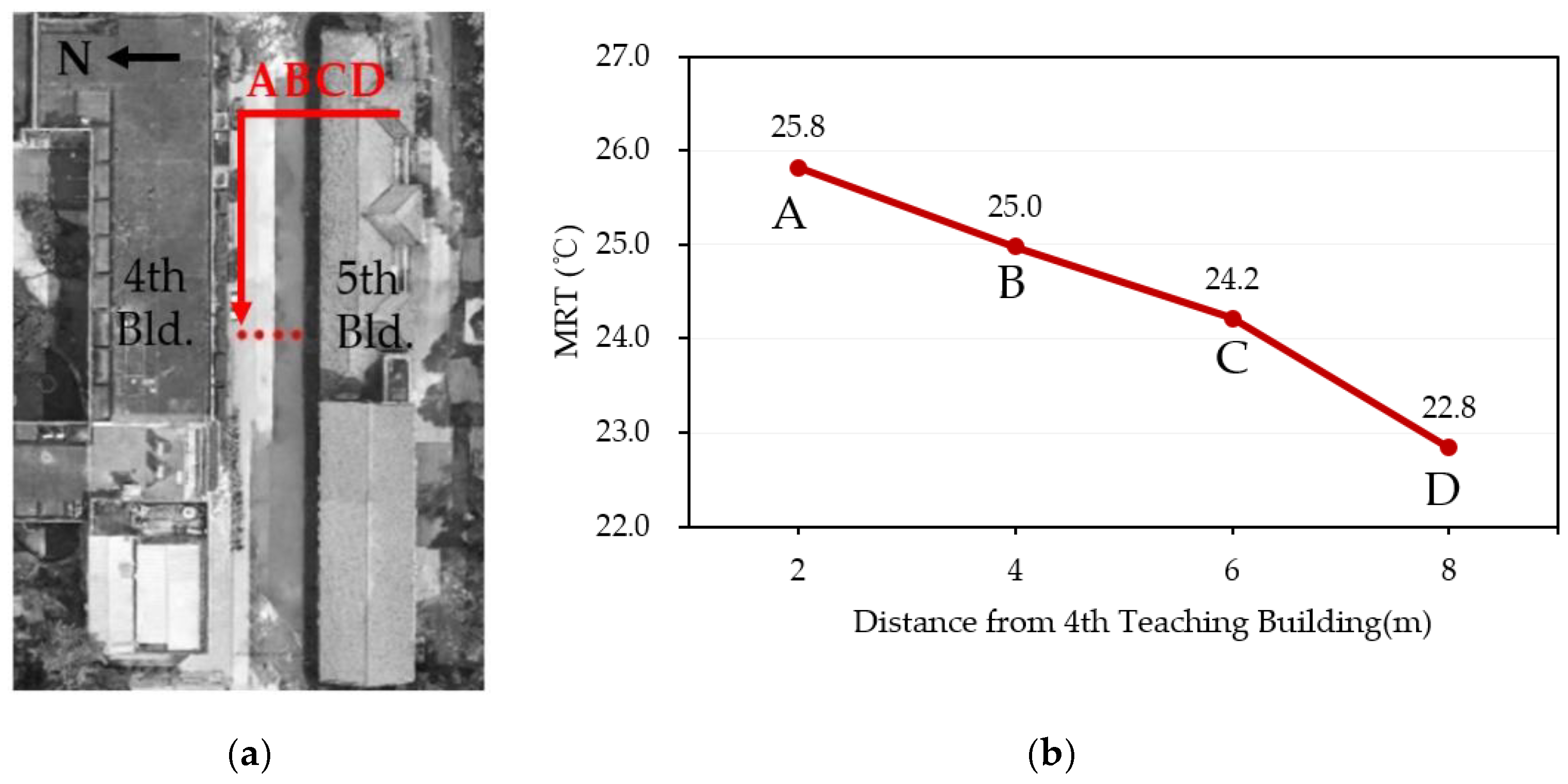 Energies 13 03674 g004 Energies 13 03674 g004