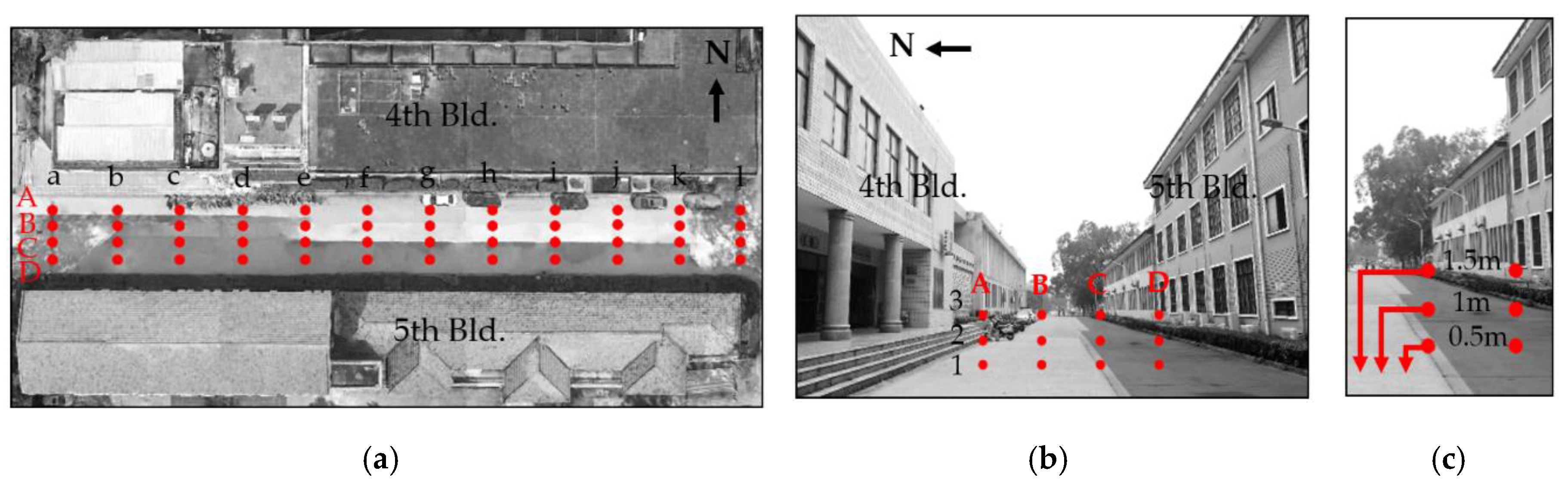 Energies 13 03674 g007 Energies 13 03674 g007
