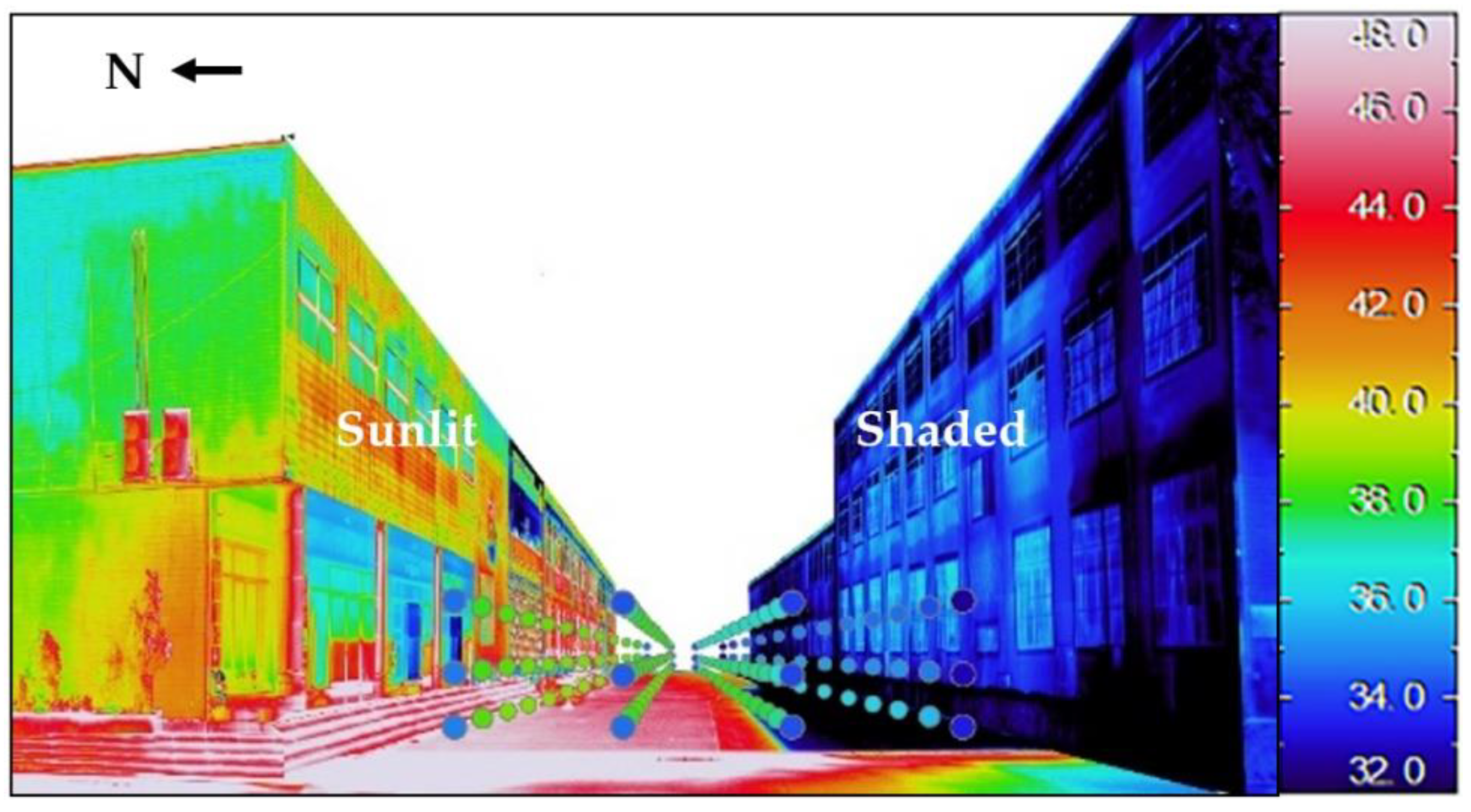 Energies 13 03674 g008 Energies 13 03674 g008