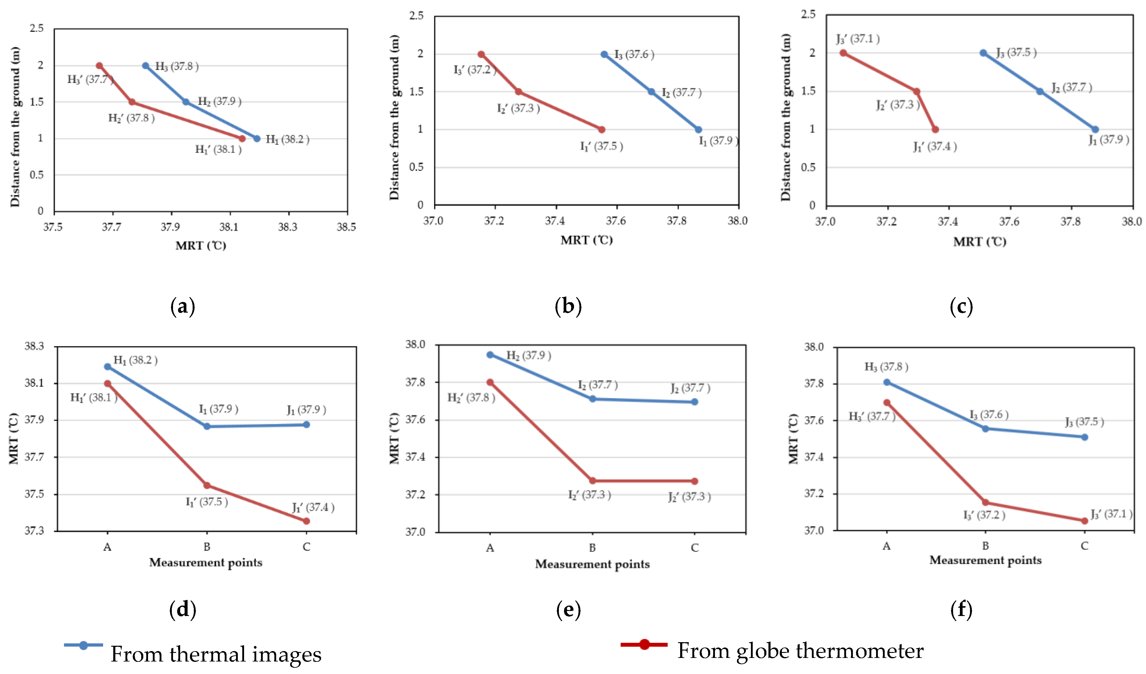 Energies 13 03674 g011 Energies 13 03674 g011