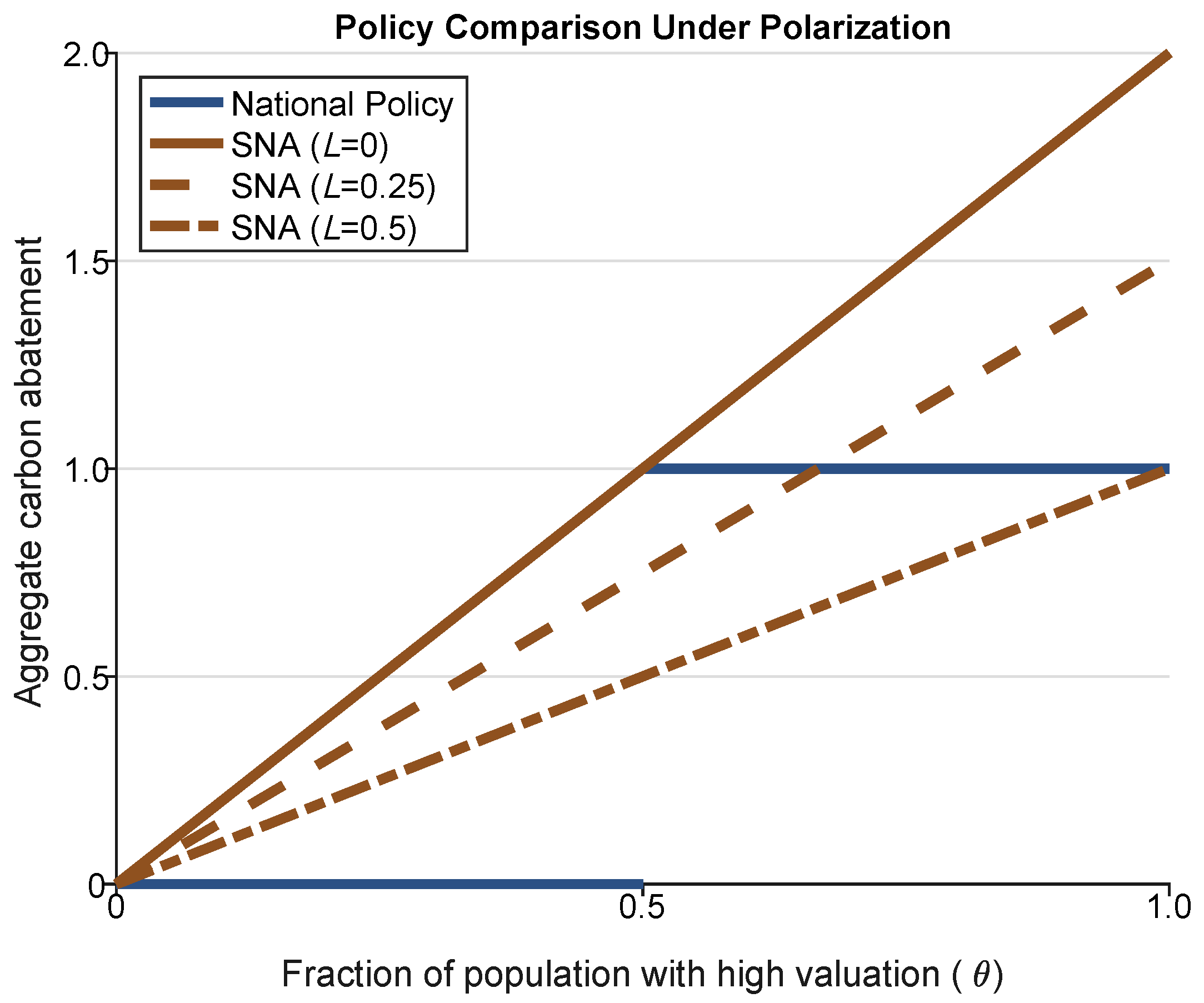 Energies 13 03675 g001