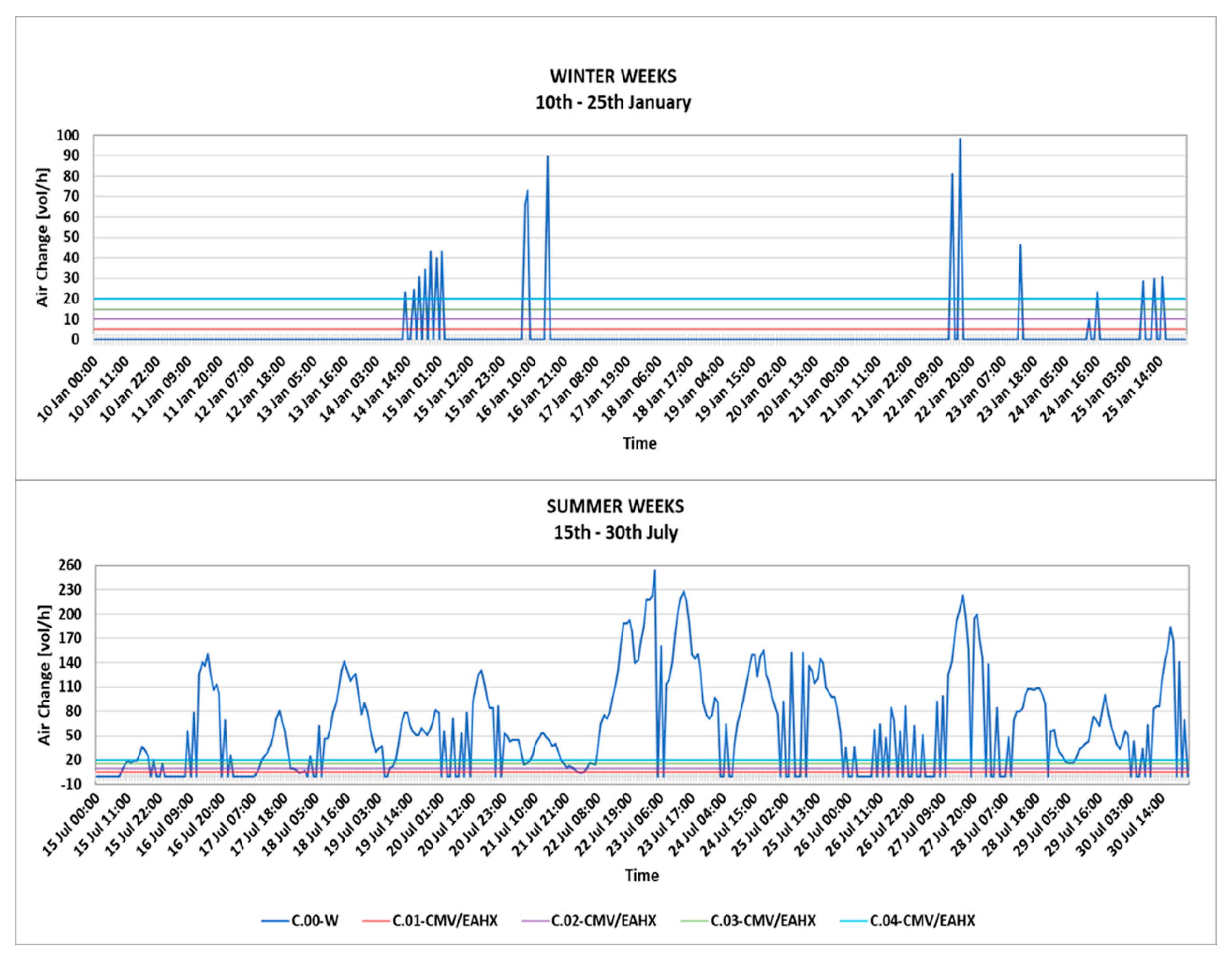 Energies 13 03676 g002
