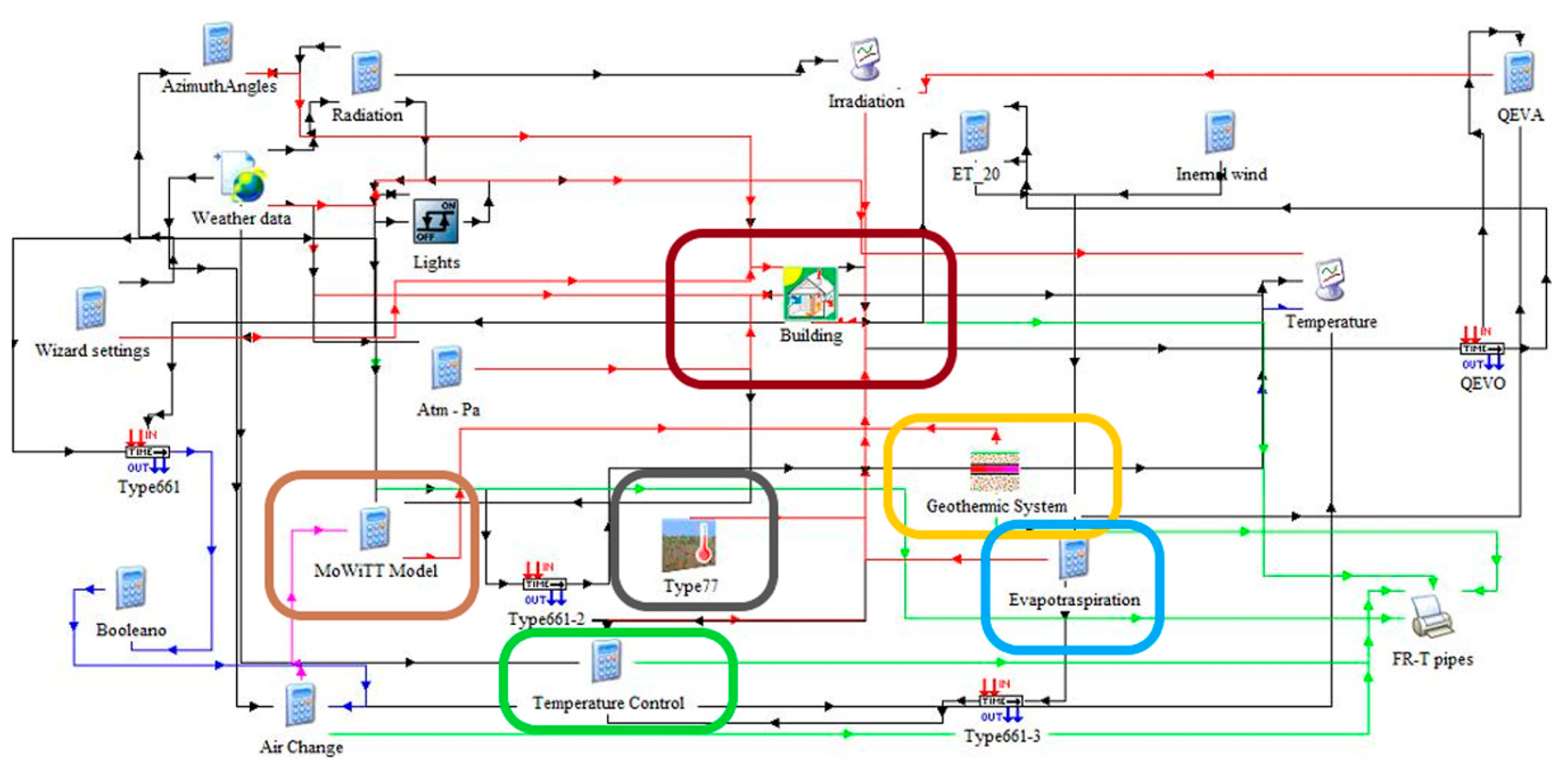 Energies 13 03676 g004